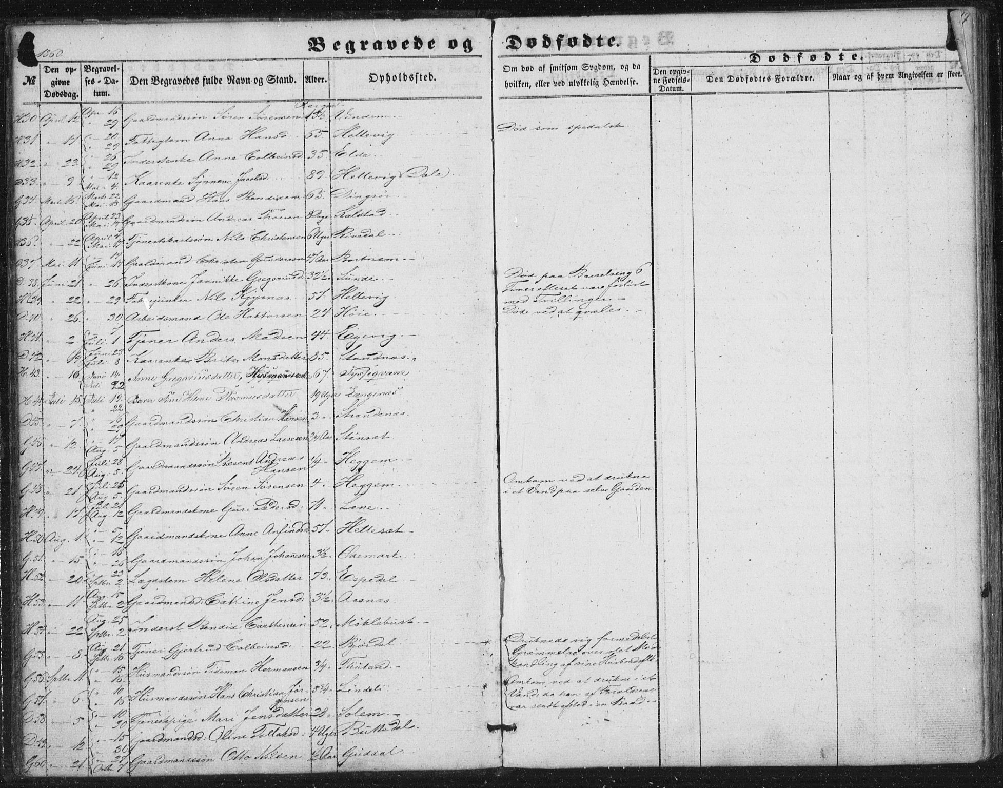 Fjaler sokneprestembete, AV/SAB-A-79801/H/Haa/Haaa/L0012: Parish register (official) no. A 12, 1854-1887, p. 16