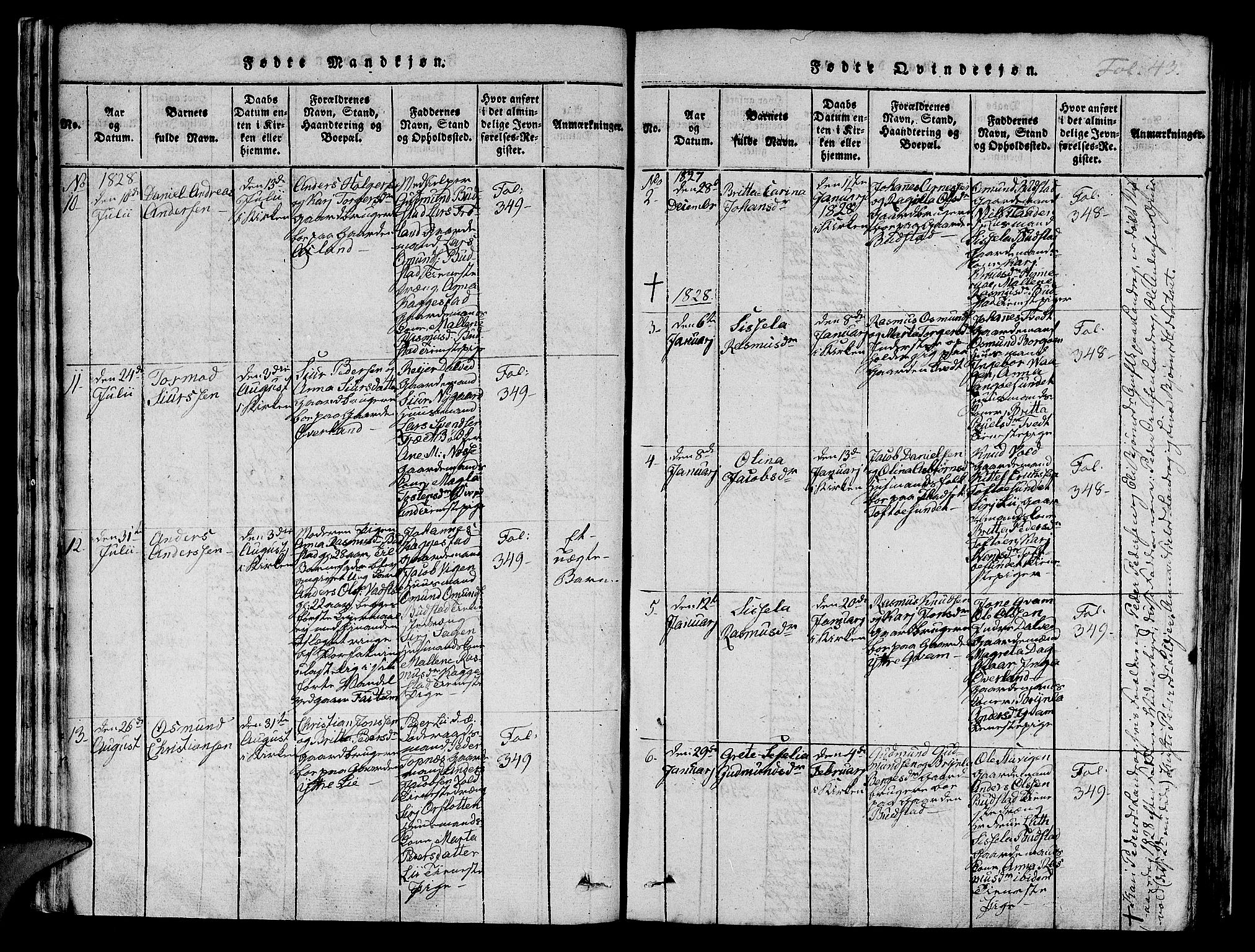 Nedstrand sokneprestkontor, SAST/A-101841/01/IV: Parish register (official) no. A 6, 1816-1838, p. 43