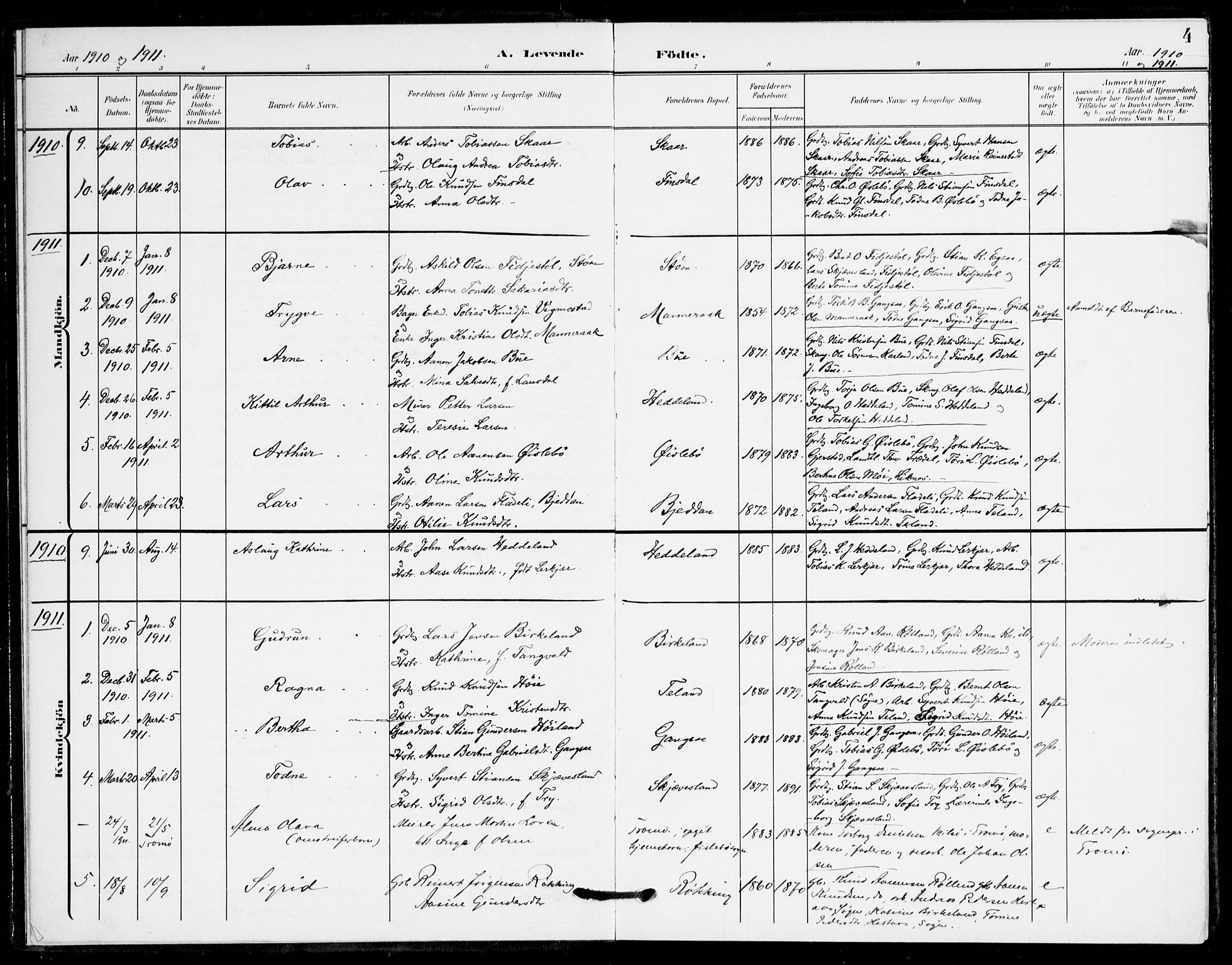 Holum sokneprestkontor, SAK/1111-0022/F/Fa/Fac/L0005: Parish register (official) no. A 5, 1908-1930, p. 4