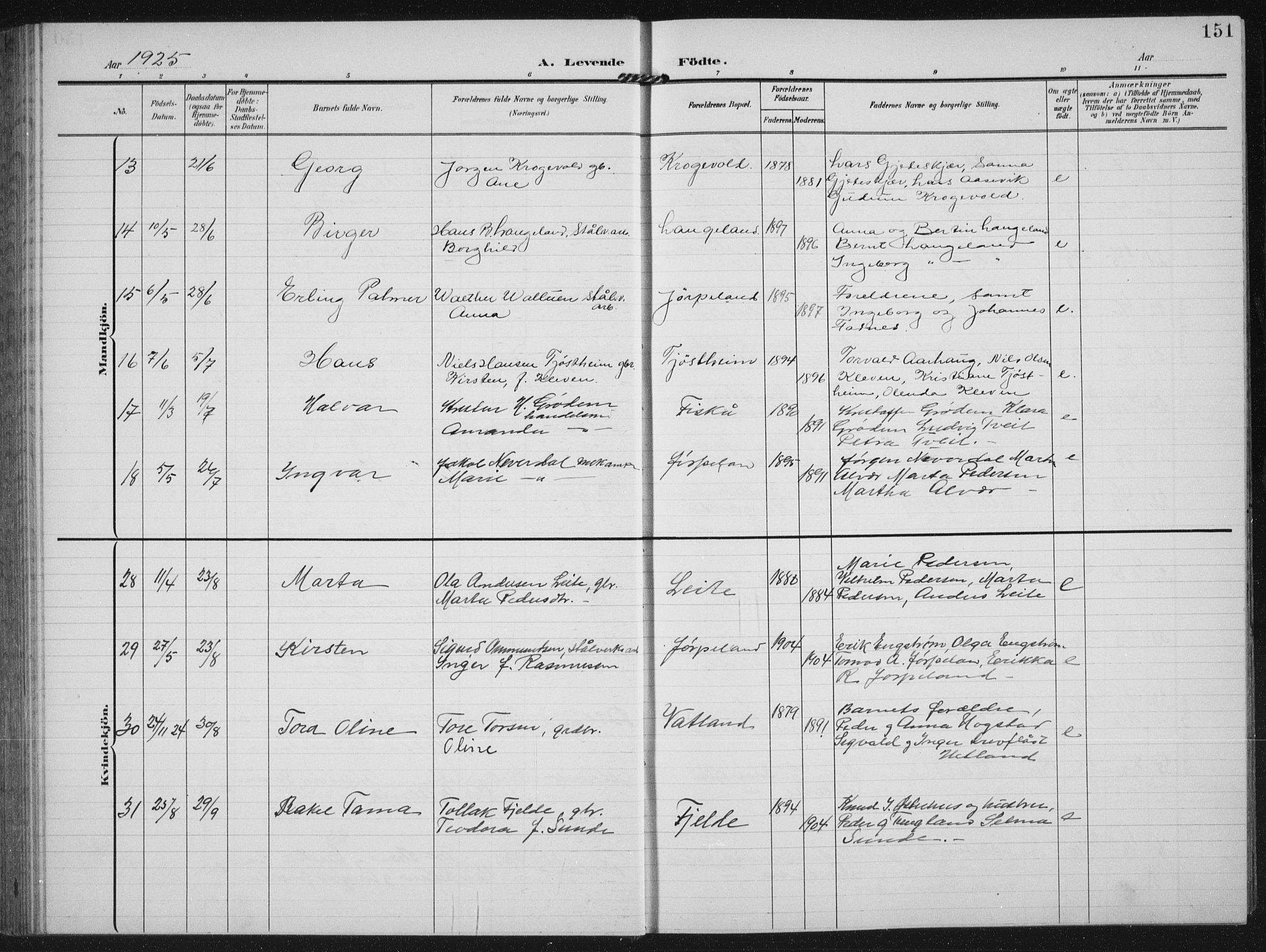 Strand sokneprestkontor, AV/SAST-A-101828/H/Ha/Hab/L0005: Parish register (copy) no. B 5, 1904-1934, p. 151