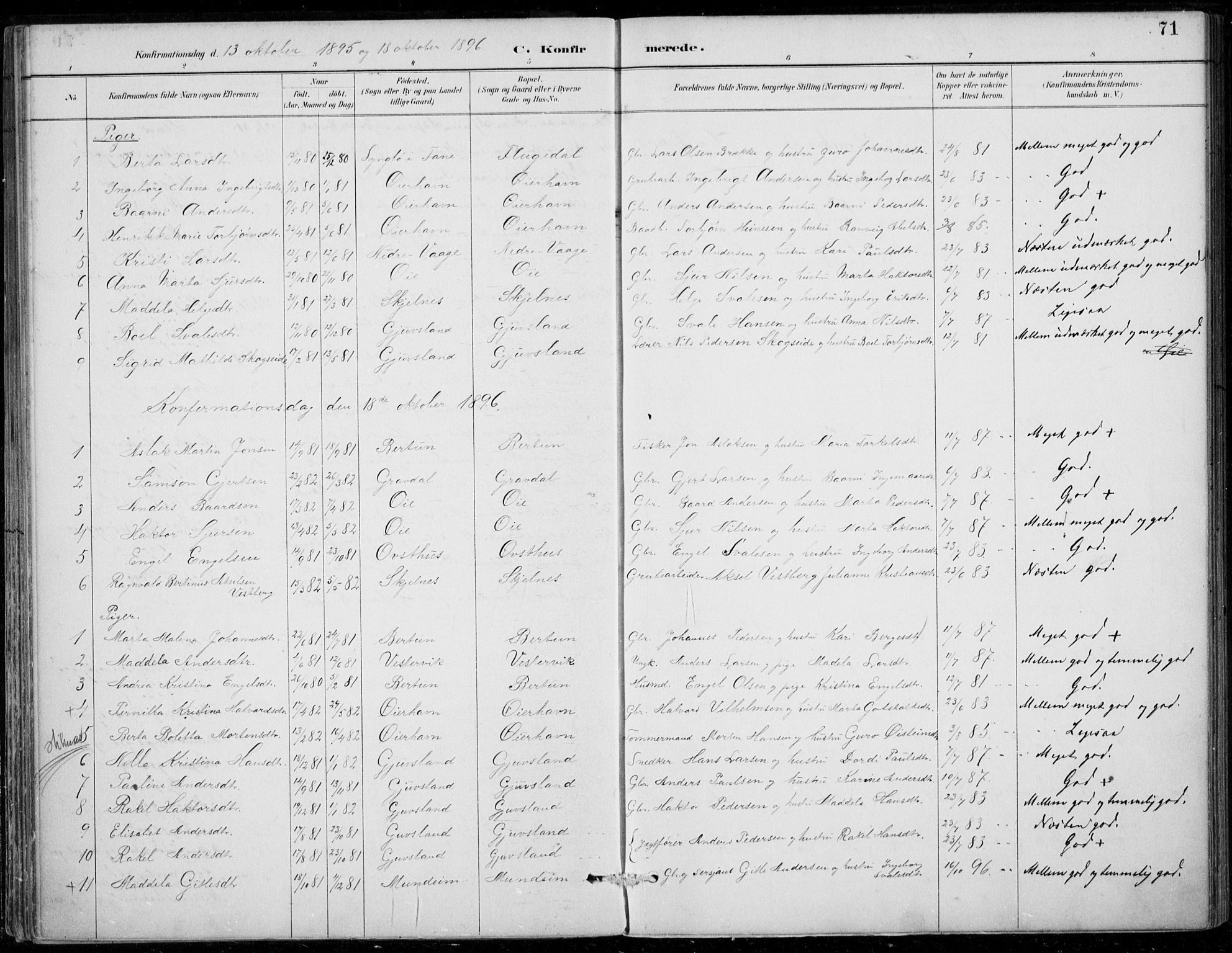 Strandebarm sokneprestembete, SAB/A-78401/H/Haa: Parish register (official) no. D  1, 1886-1912, p. 71