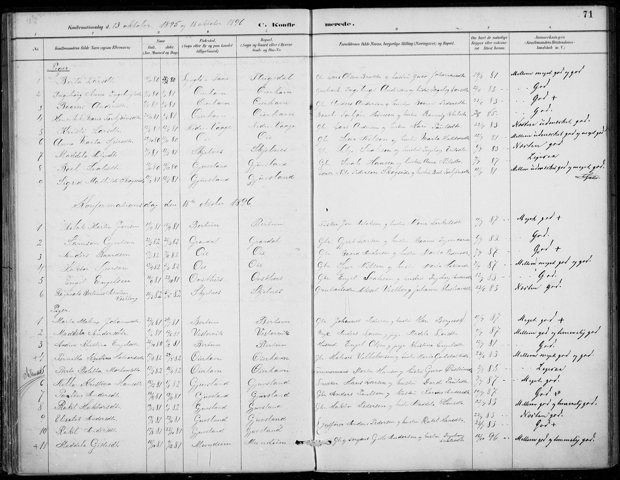 Strandebarm sokneprestembete, AV/SAB-A-78401/H/Haa: Parish register (official) no. D  1, 1886-1912, p. 71