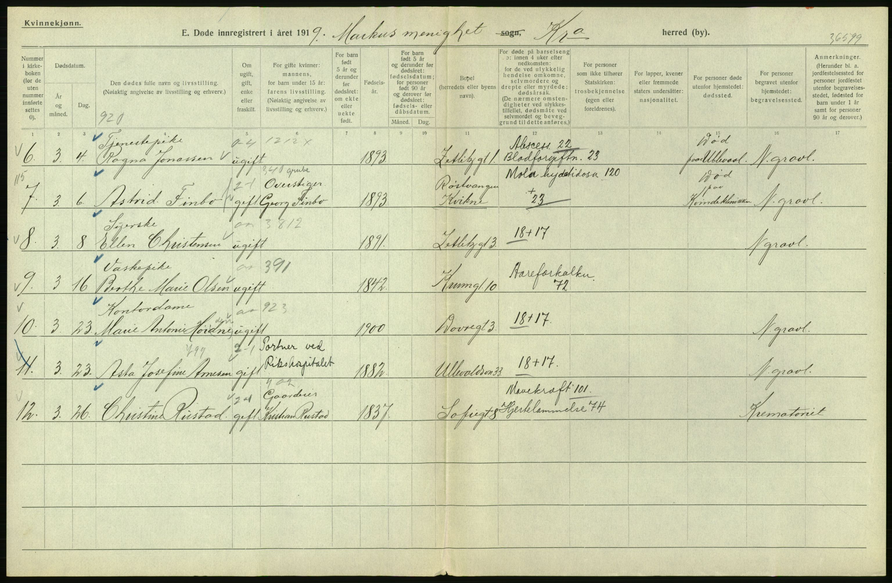 Statistisk sentralbyrå, Sosiodemografiske emner, Befolkning, AV/RA-S-2228/D/Df/Dfb/Dfbi/L0011: Kristiania: Døde, dødfødte, 1919