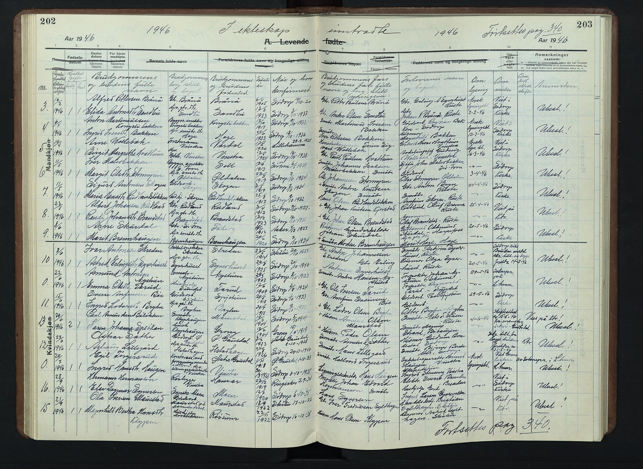 Nord-Fron prestekontor, AV/SAH-PREST-080/H/Ha/Hab/L0007: Parish register (copy) no. 7, 1915-1946, p. 202-203