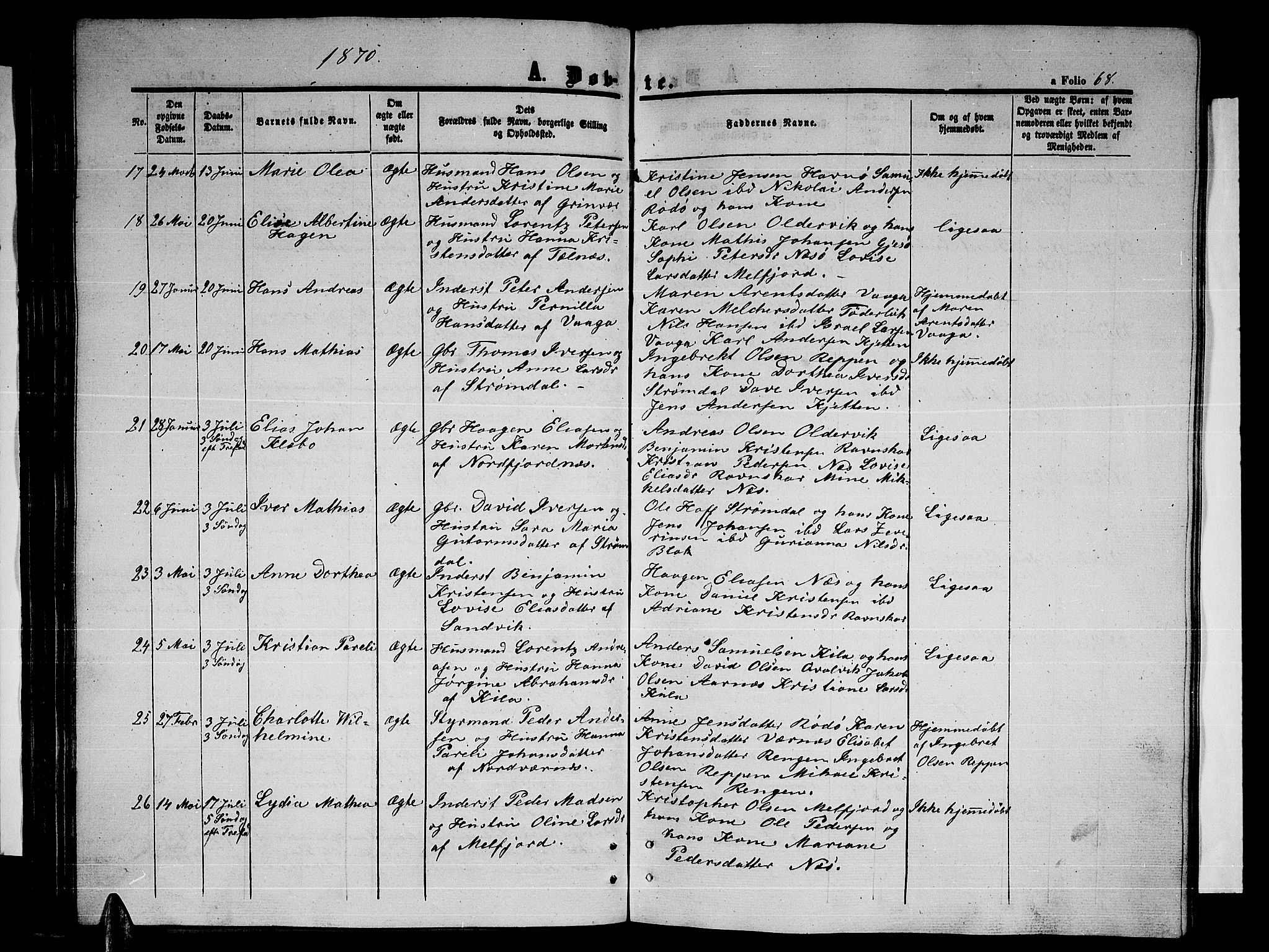 Ministerialprotokoller, klokkerbøker og fødselsregistre - Nordland, AV/SAT-A-1459/841/L0619: Parish register (copy) no. 841C03, 1856-1876, p. 68