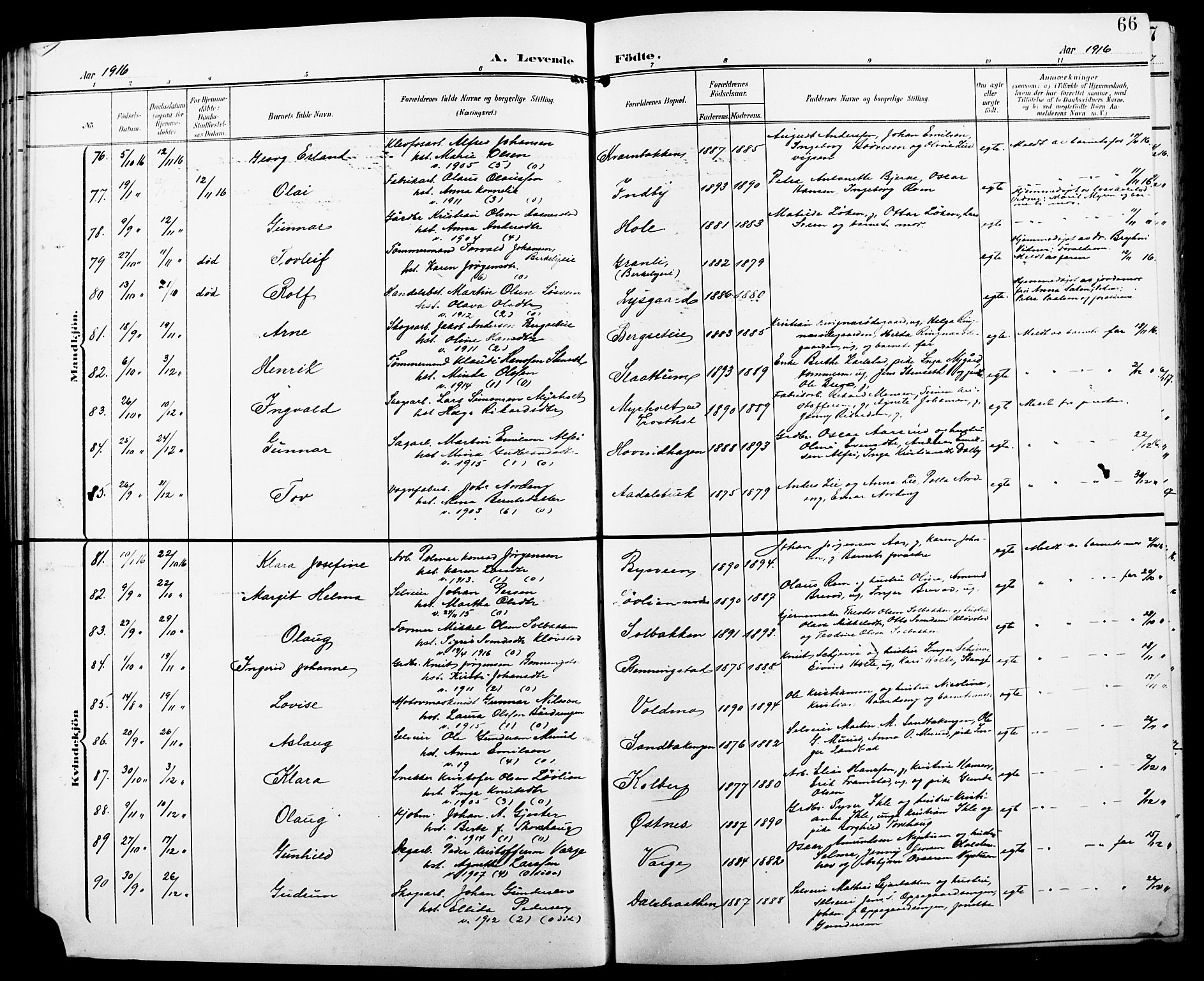 Løten prestekontor, SAH/PREST-022/L/La/L0007: Parish register (copy) no. 7, 1910-1919, p. 66