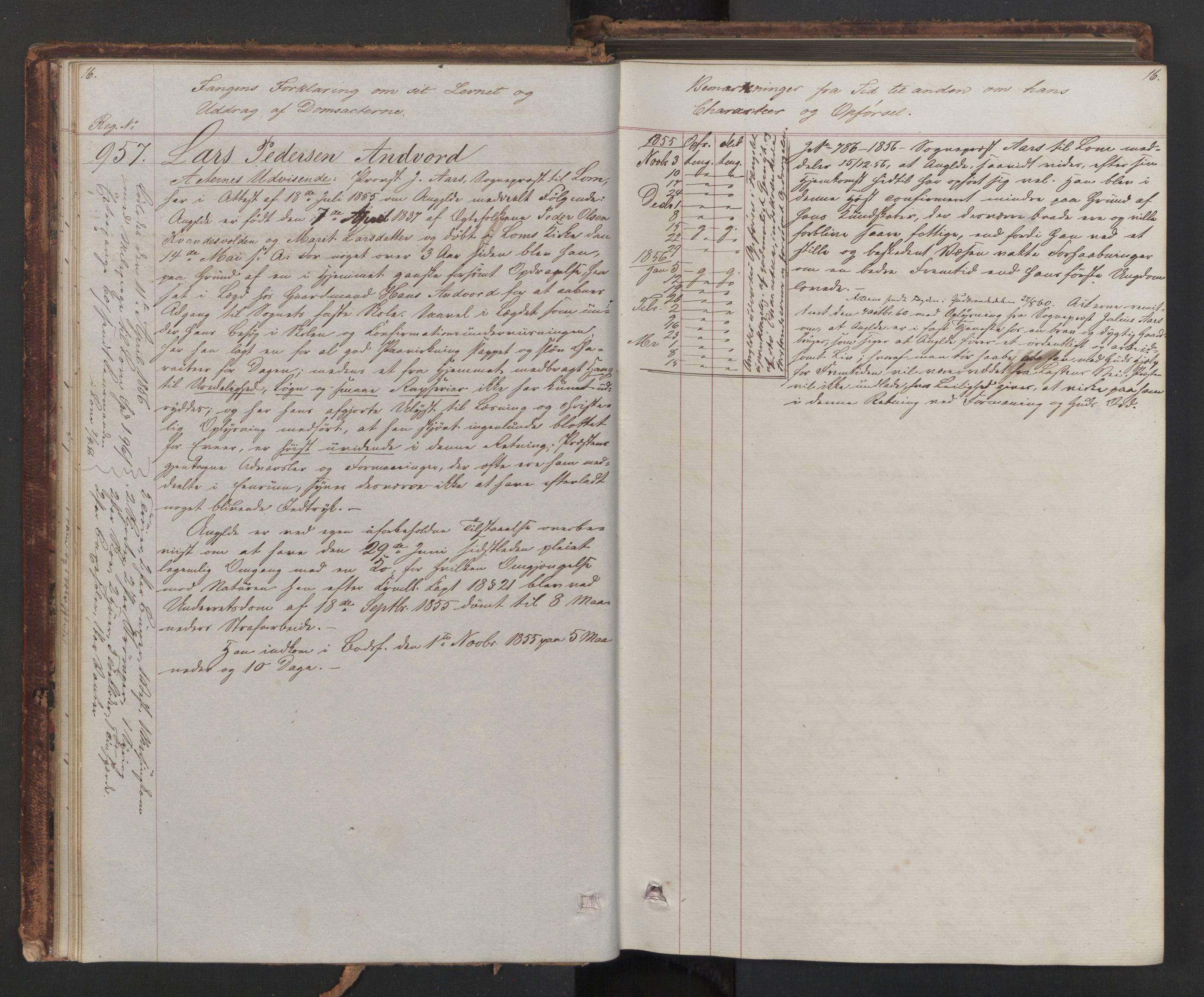 Botsfengslet, AV/RA-S-1539/D/Db/Dbb/L0004: 939a - 271b, 1855-1857, p. 16