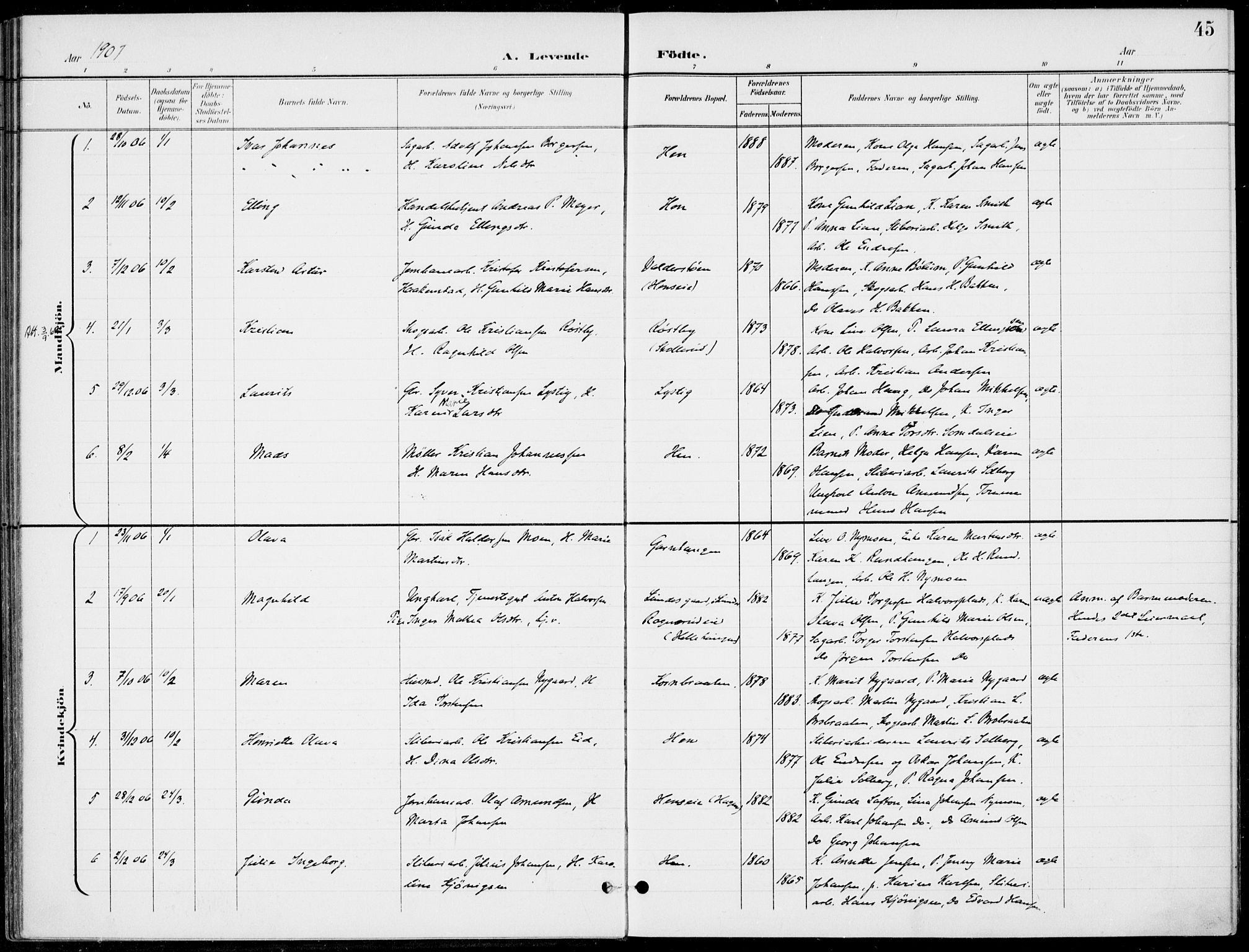 Ådal kirkebøker, AV/SAKO-A-248/F/Fb/L0002: Parish register (official) no. II 2, 1898-1917, p. 45