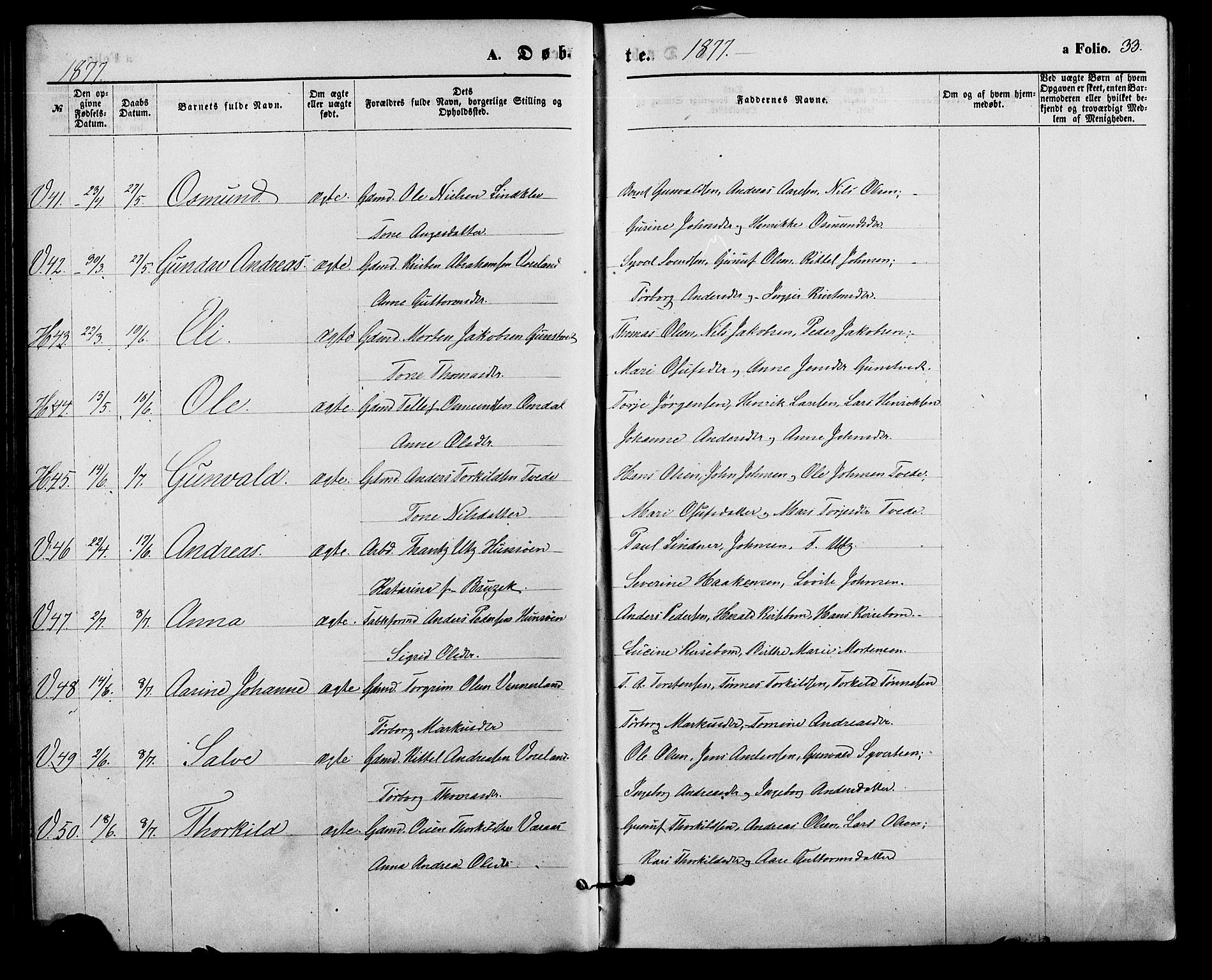 Vennesla sokneprestkontor, AV/SAK-1111-0045/Fa/Fac/L0008: Parish register (official) no. A 8, 1874-1883, p. 33