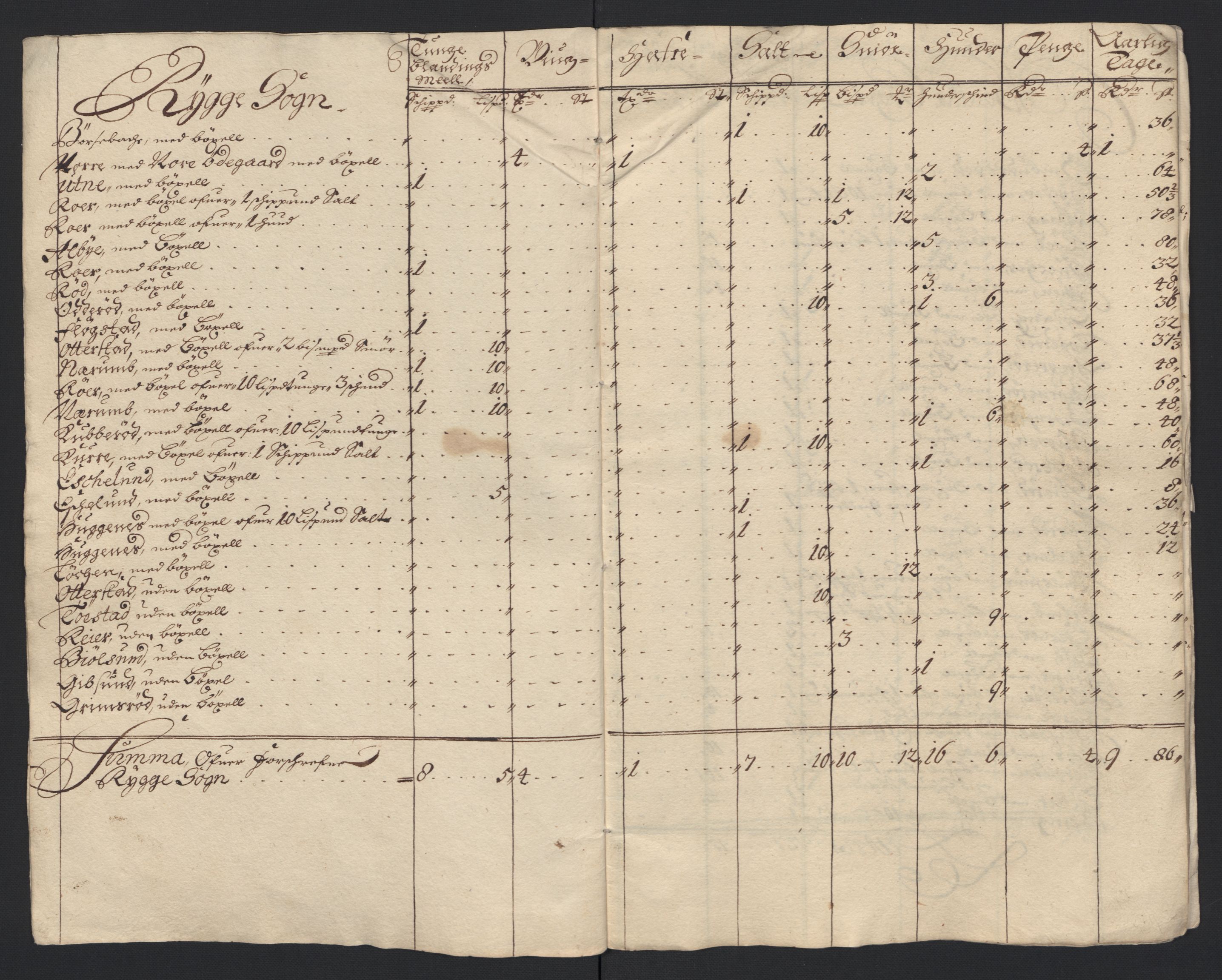 Rentekammeret inntil 1814, Reviderte regnskaper, Fogderegnskap, AV/RA-EA-4092/R04/L0128: Fogderegnskap Moss, Onsøy, Tune, Veme og Åbygge, 1699, p. 261