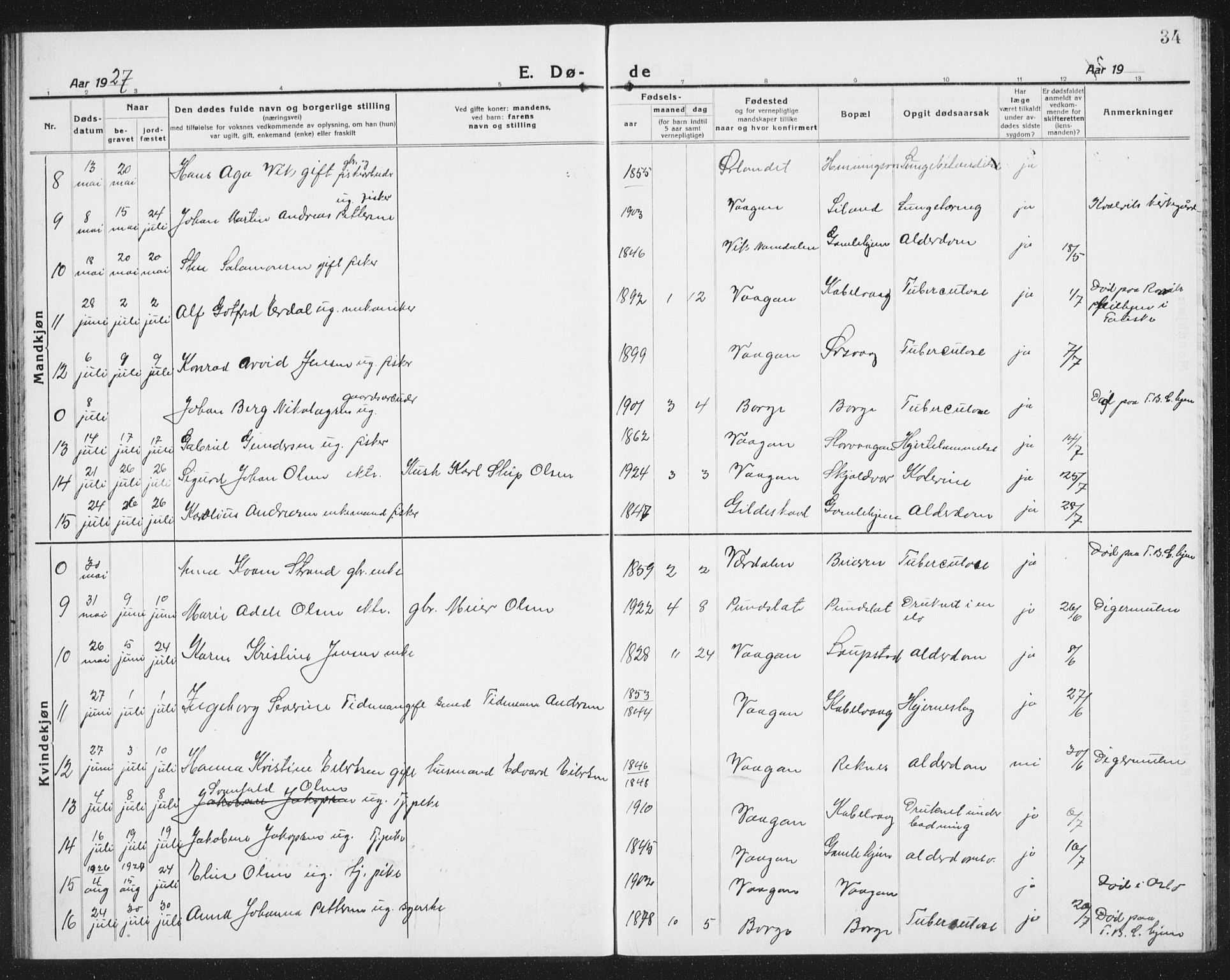 Ministerialprotokoller, klokkerbøker og fødselsregistre - Nordland, AV/SAT-A-1459/874/L1083: Parish register (copy) no. 874C12, 1920-1936, p. 34