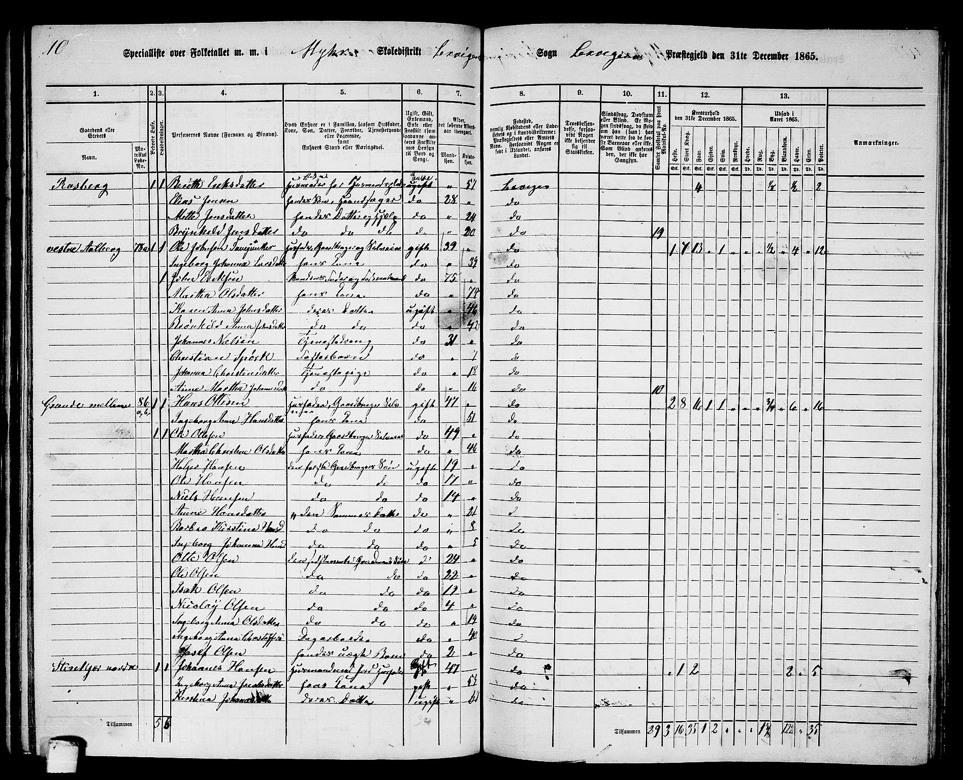 RA, 1865 census for Leksvik, 1865, p. 86