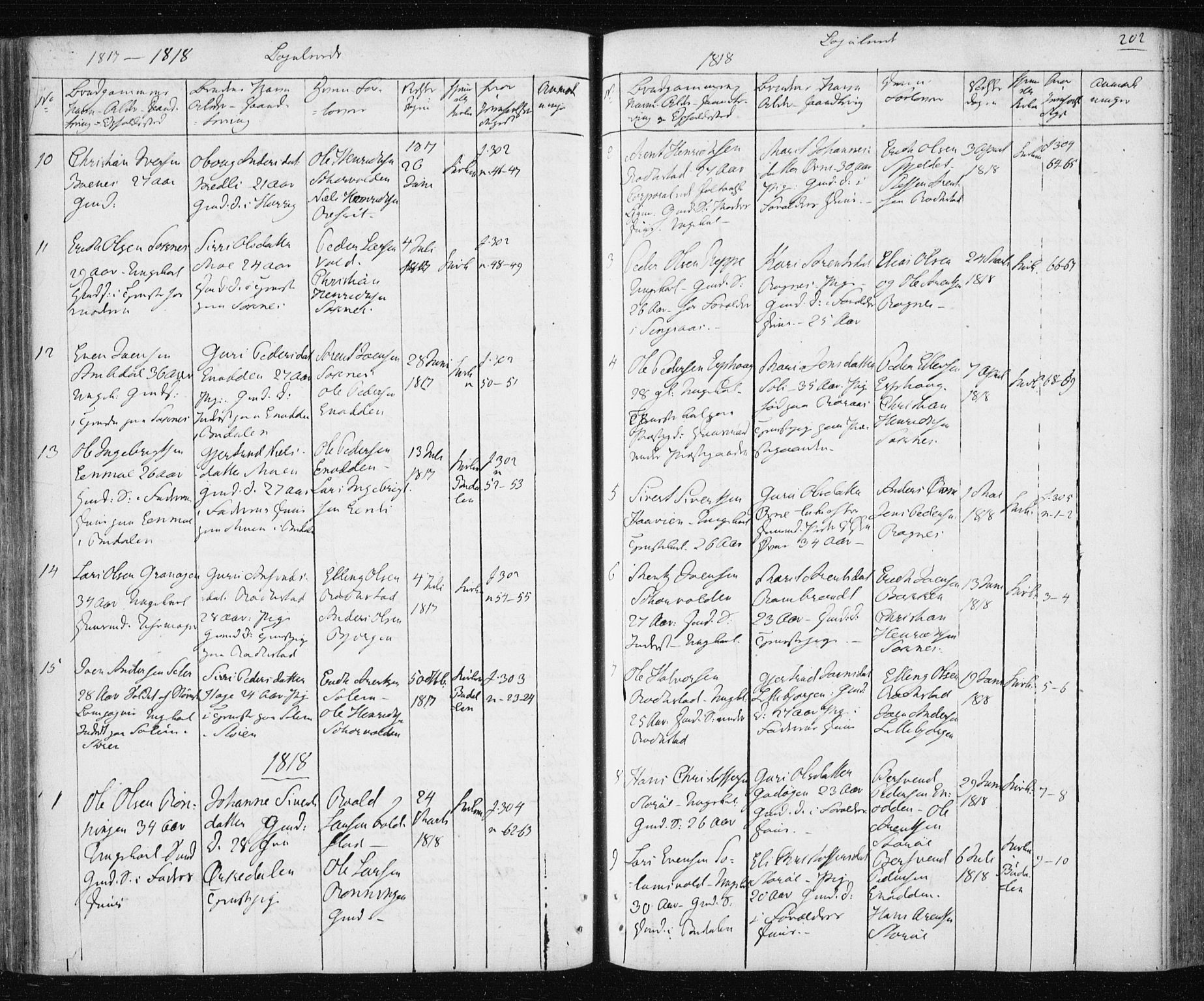 Ministerialprotokoller, klokkerbøker og fødselsregistre - Sør-Trøndelag, SAT/A-1456/687/L1017: Parish register (copy) no. 687C01, 1816-1837, p. 202