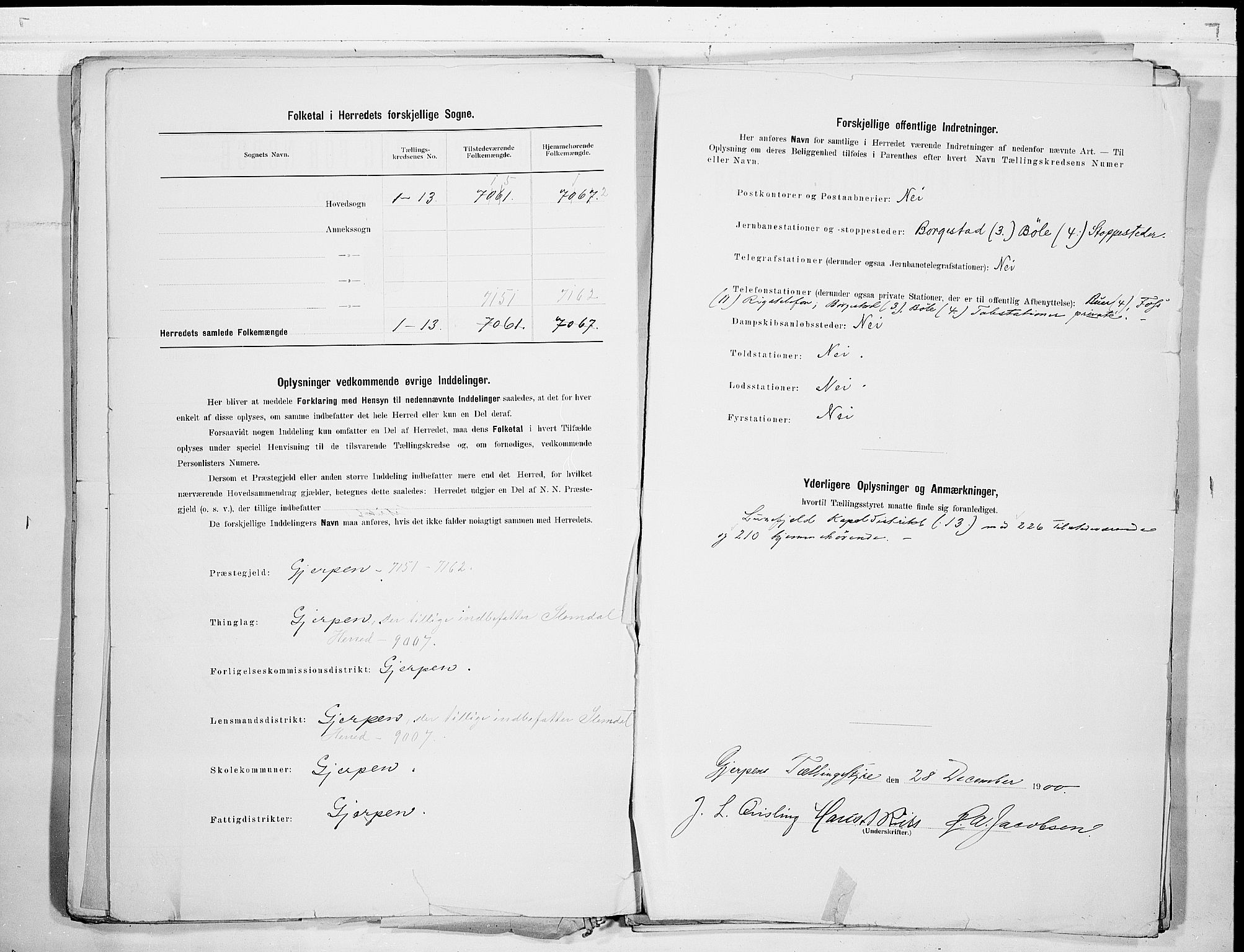 SAKO, 1900 census for Gjerpen, 1900, p. 3