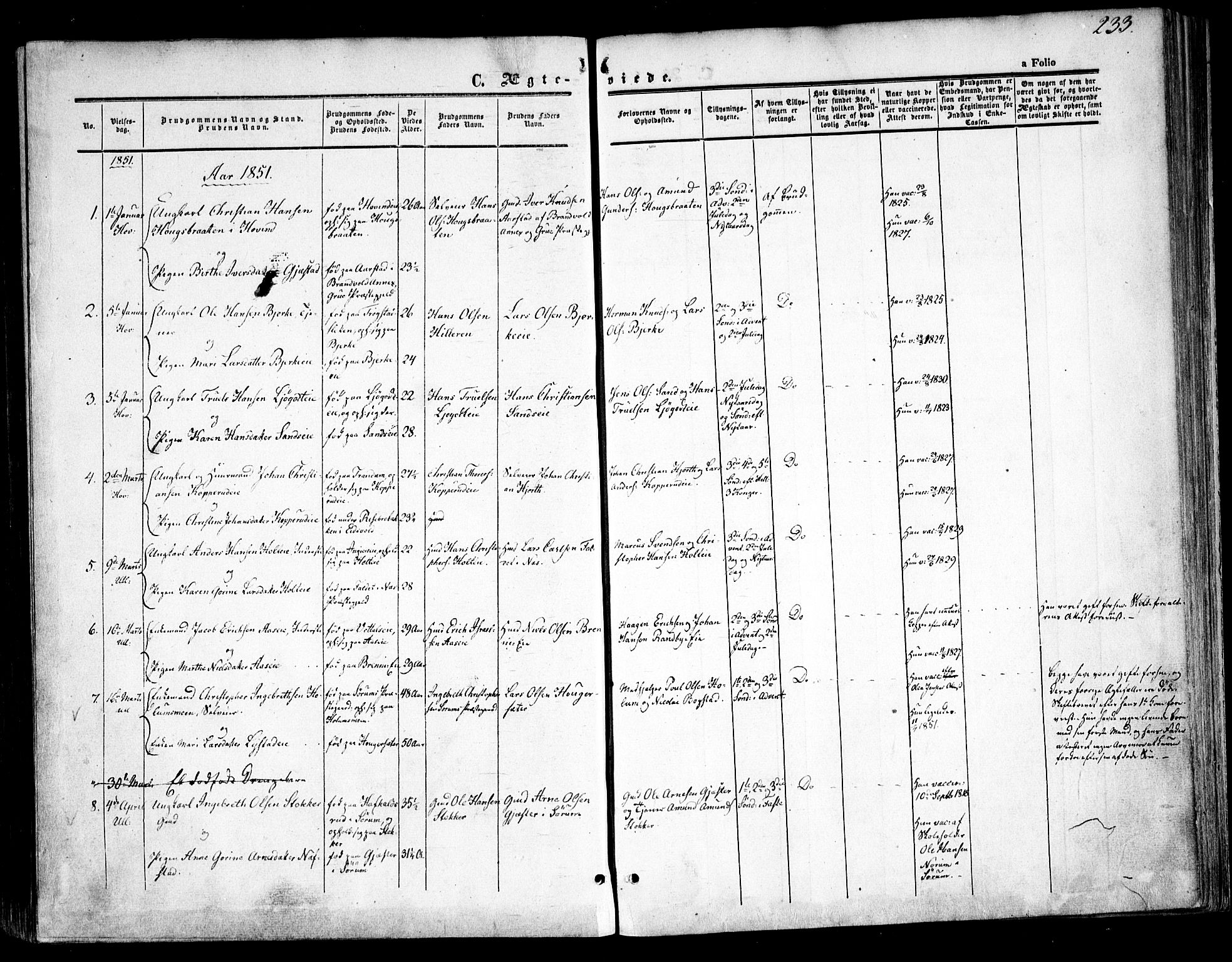 Ullensaker prestekontor Kirkebøker, SAO/A-10236a/F/Fa/L0015.a: Parish register (official) no. I 15A, 1851-1862, p. 233