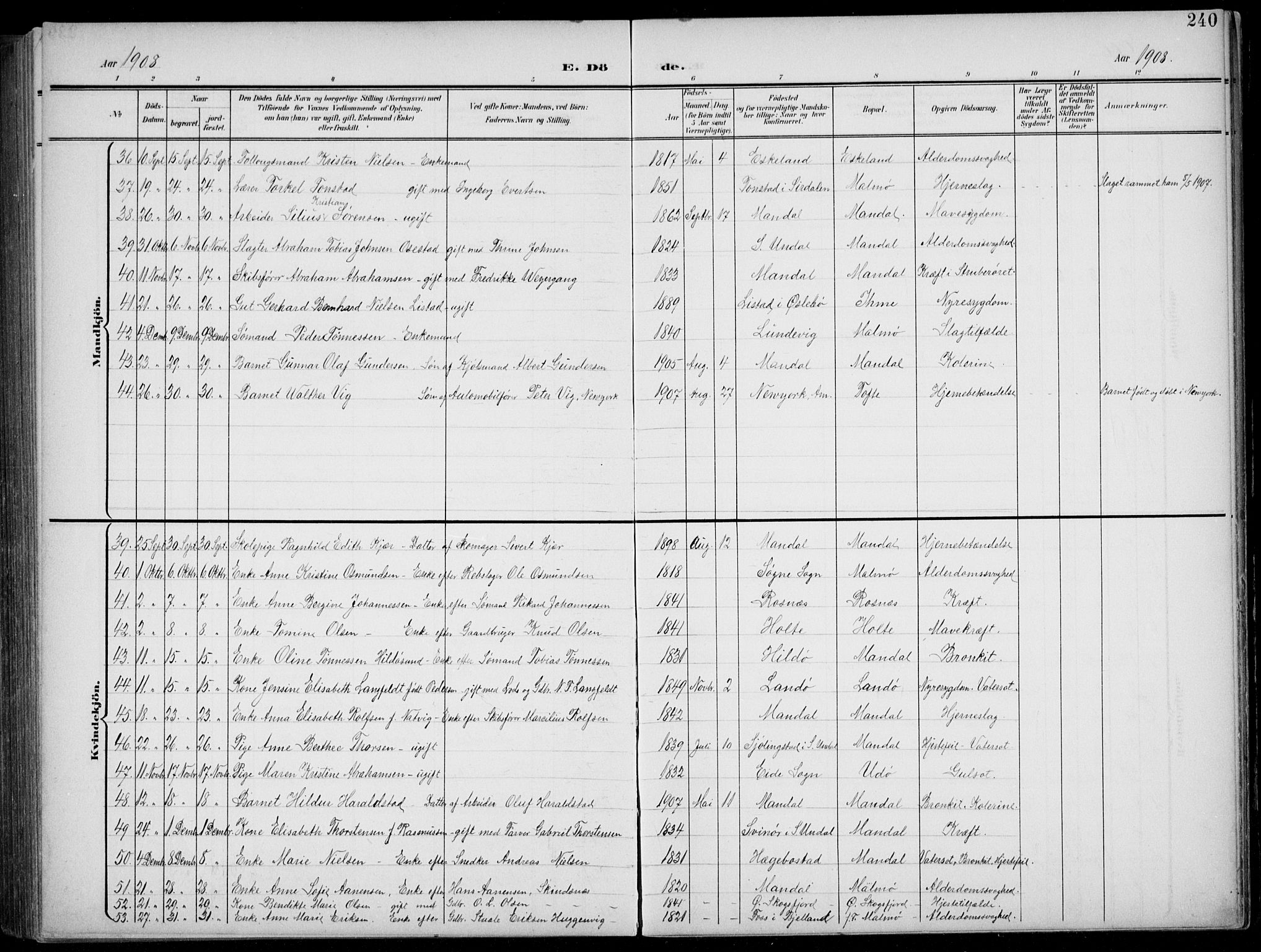 Mandal sokneprestkontor, AV/SAK-1111-0030/F/Fb/Fba/L0012: Parish register (copy) no. B 6, 1899-1918, p. 240