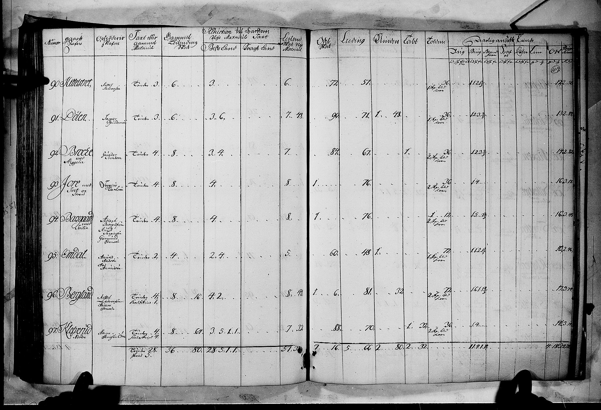 Rentekammeret inntil 1814, Realistisk ordnet avdeling, AV/RA-EA-4070/N/Nb/Nbf/L0122: Øvre og Nedre Telemark matrikkelprotokoll, 1723, p. 106b-107a