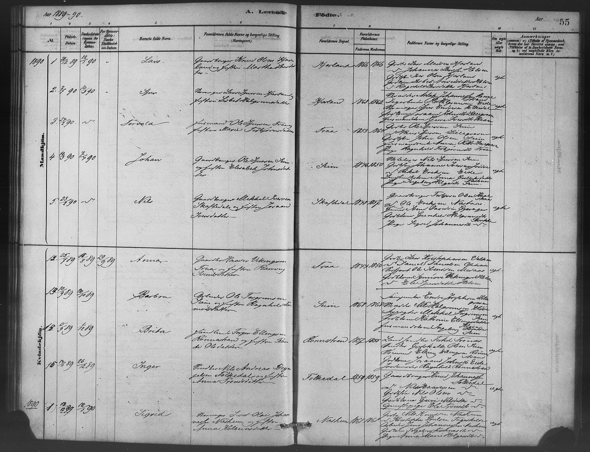 Ulvik sokneprestembete, SAB/A-78801/H/Haa: Parish register (official) no. C 1, 1878-1903, p. 55