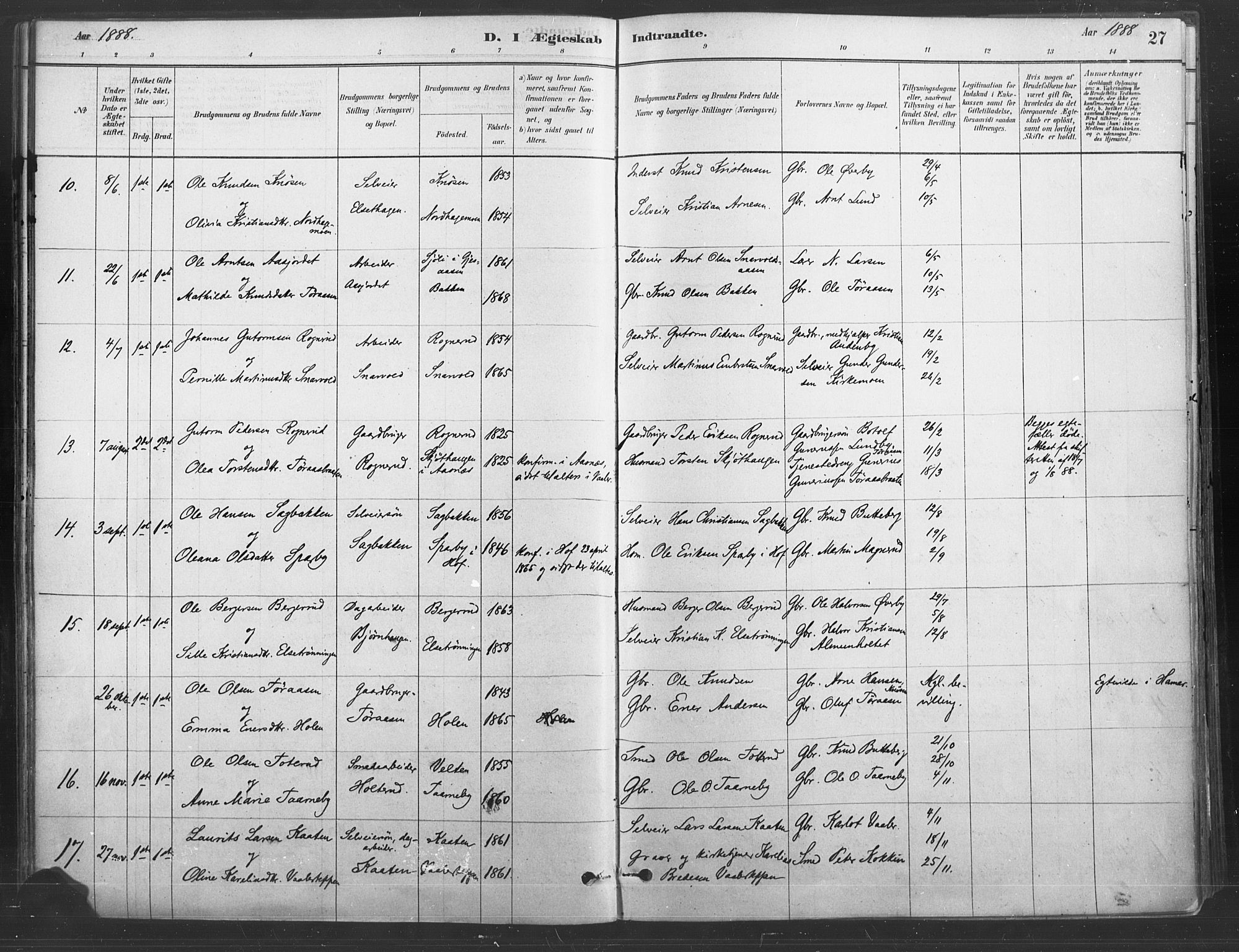 Våler prestekontor, Hedmark, AV/SAH-PREST-040/H/Ha/Haa/L0004: Parish register (official) no. 4, 1879-1893, p. 27