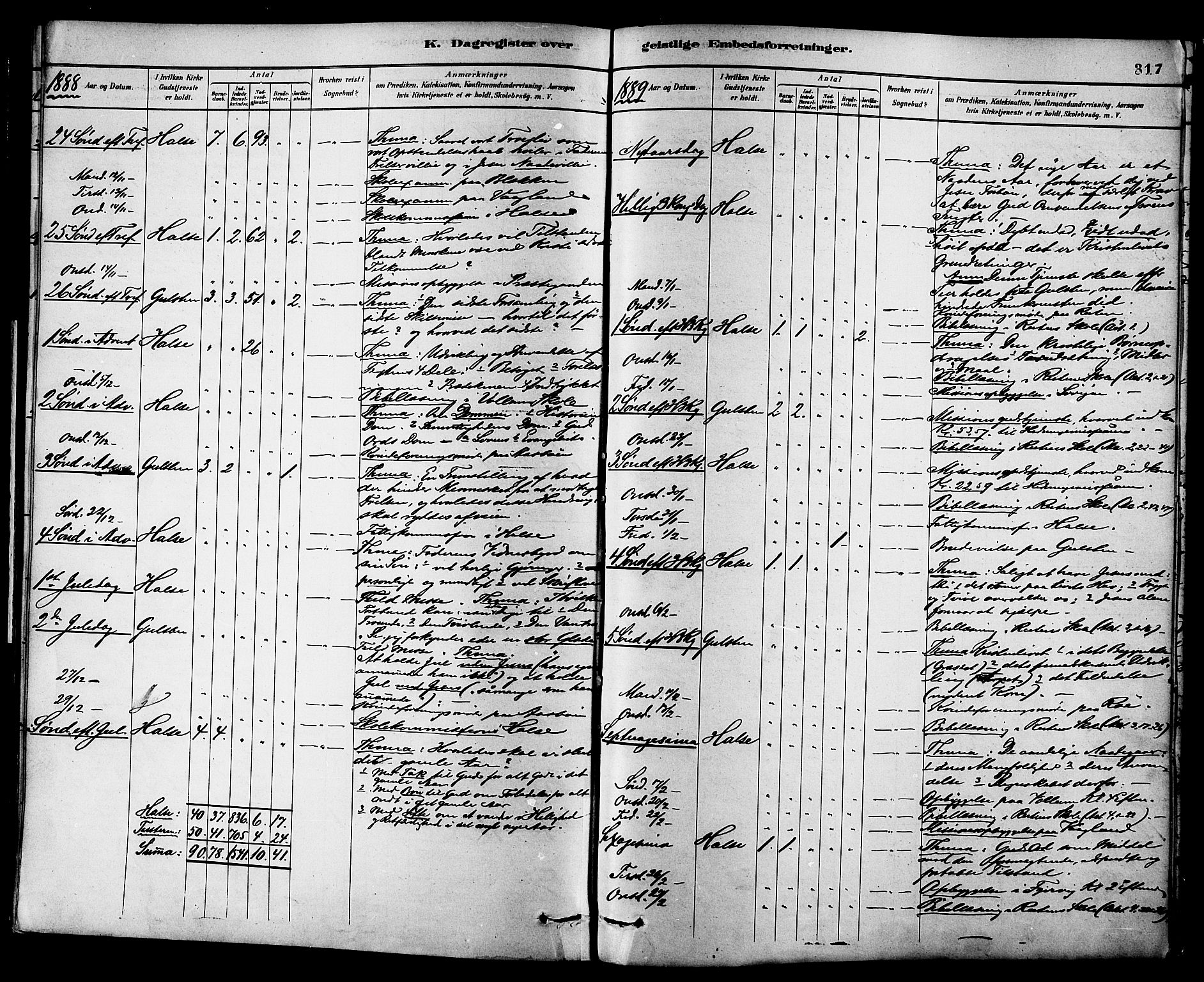 Ministerialprotokoller, klokkerbøker og fødselsregistre - Møre og Romsdal, SAT/A-1454/576/L0885: Parish register (official) no. 576A03, 1880-1898, p. 317