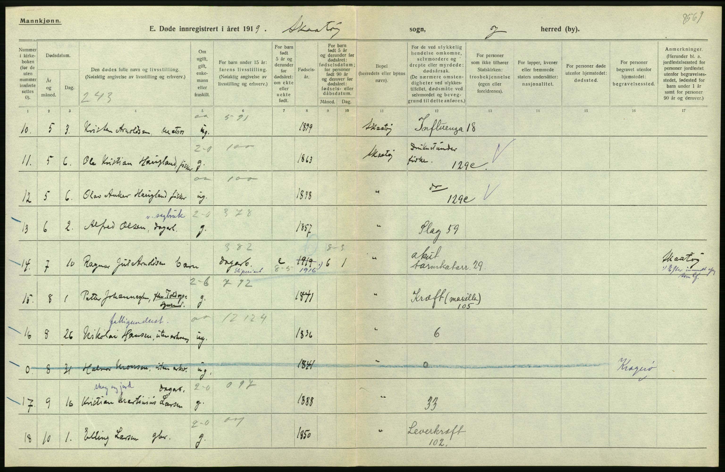 Statistisk sentralbyrå, Sosiodemografiske emner, Befolkning, AV/RA-S-2228/D/Df/Dfb/Dfbi/L0023: Telemark fylke: Døde. Bygder og byer., 1919, p. 18