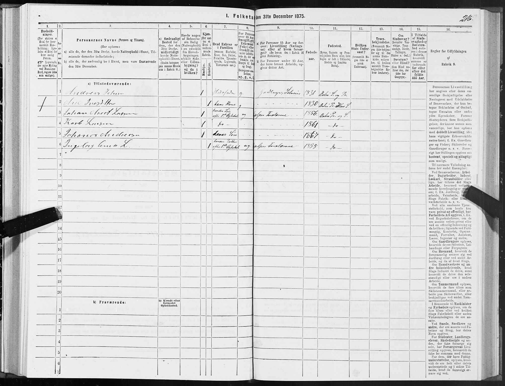 SAT, 1875 census for 1544P Bolsøy, 1875, p. 2216