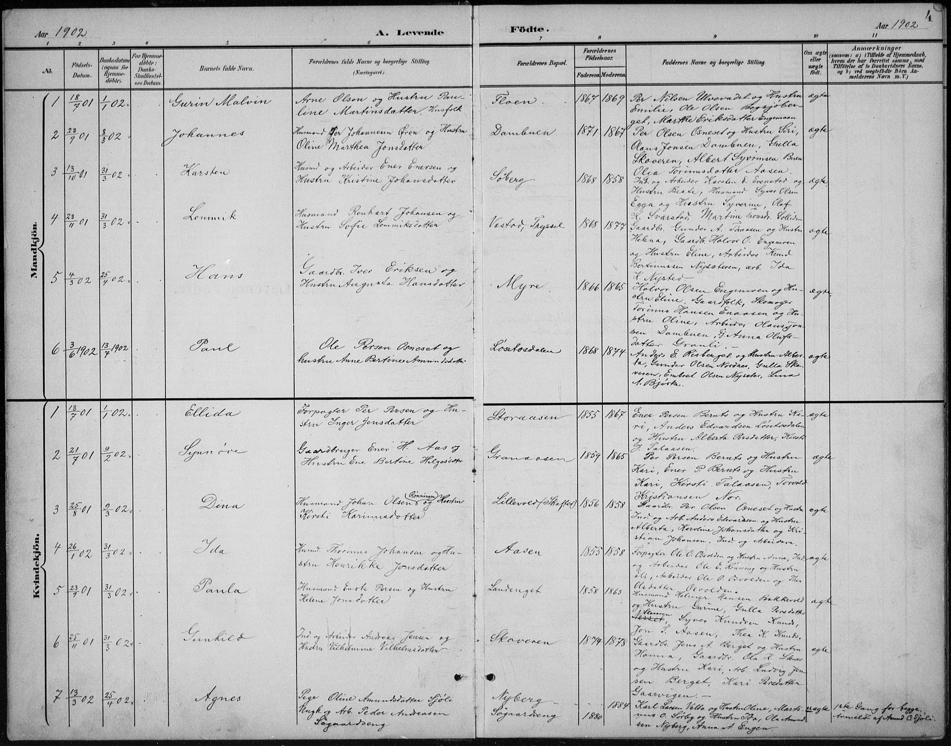 Åmot prestekontor, Hedmark, AV/SAH-PREST-056/H/Ha/Hab/L0003: Parish register (copy) no. 3, 1902-1938, p. 4