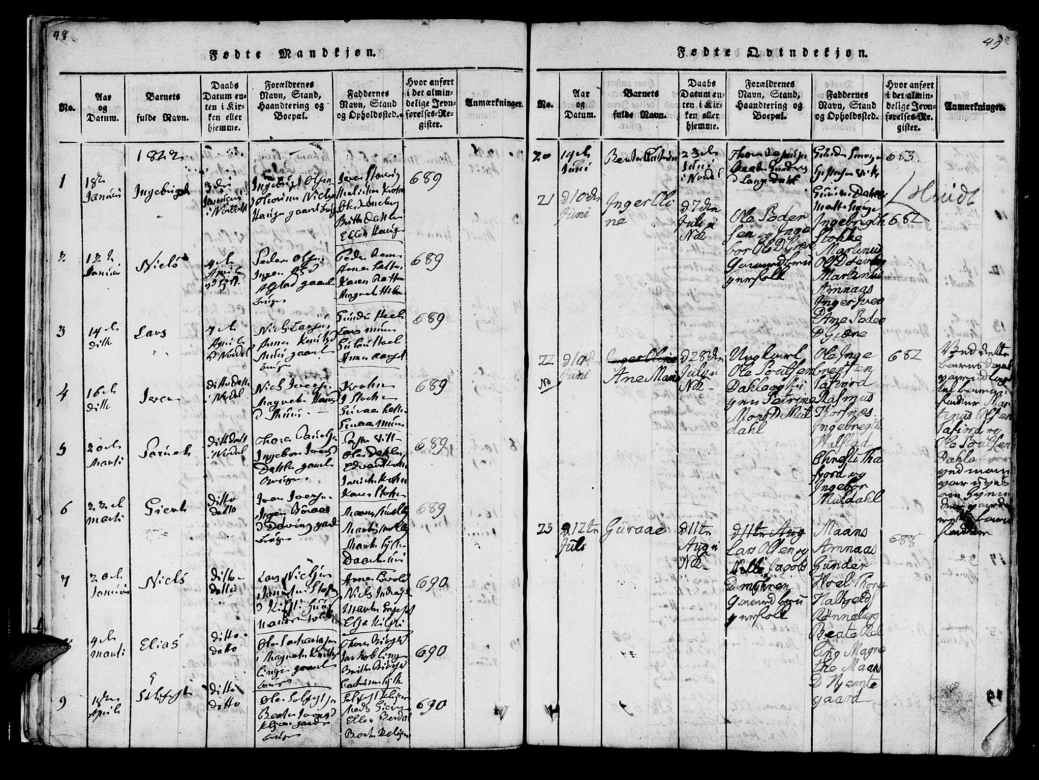 Ministerialprotokoller, klokkerbøker og fødselsregistre - Møre og Romsdal, SAT/A-1454/519/L0246: Parish register (official) no. 519A05, 1817-1834, p. 48-49