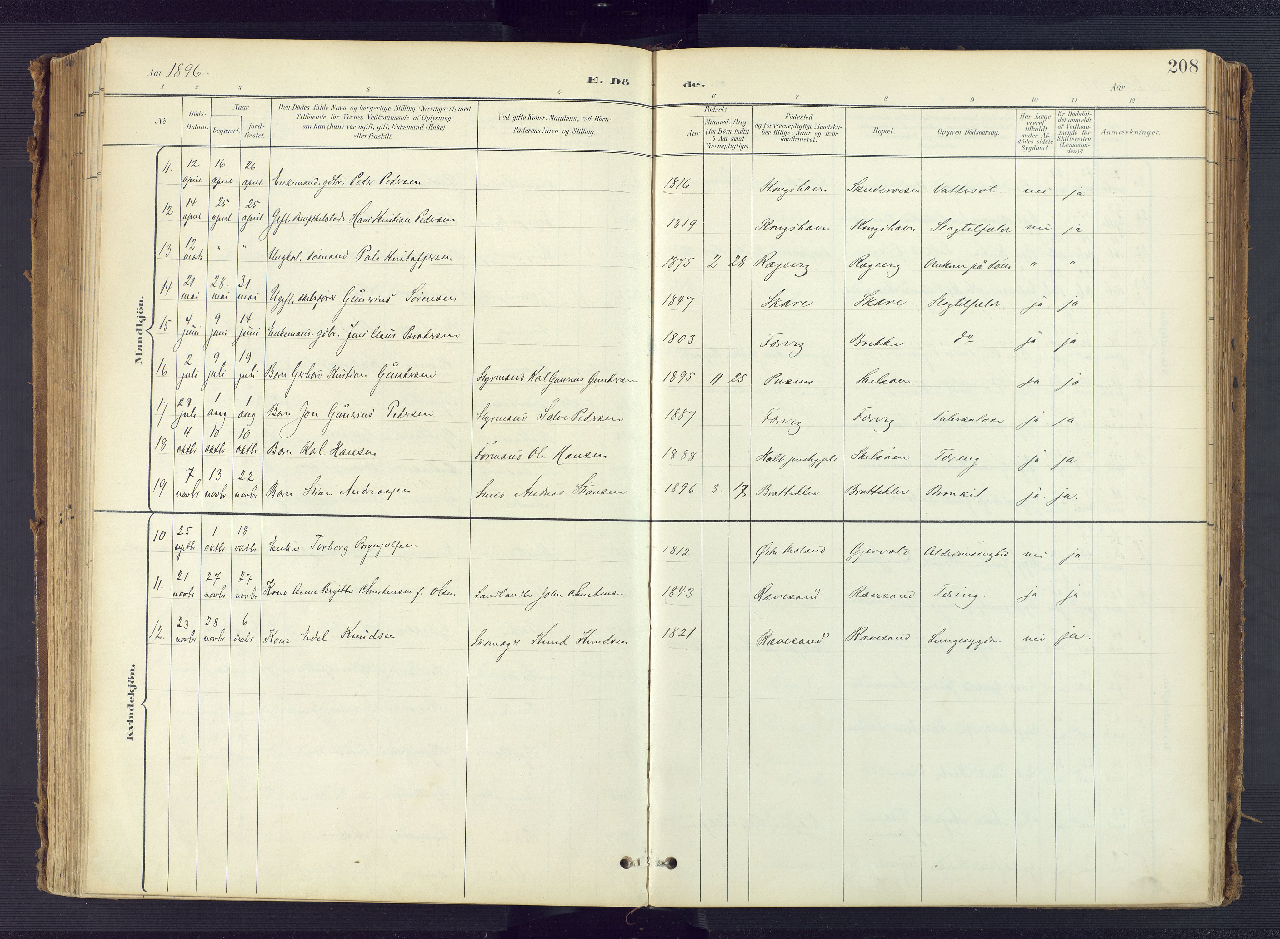 Tromøy sokneprestkontor, AV/SAK-1111-0041/F/Fa/L0010: Parish register (official) no. A 10, 1896-1912, p. 208