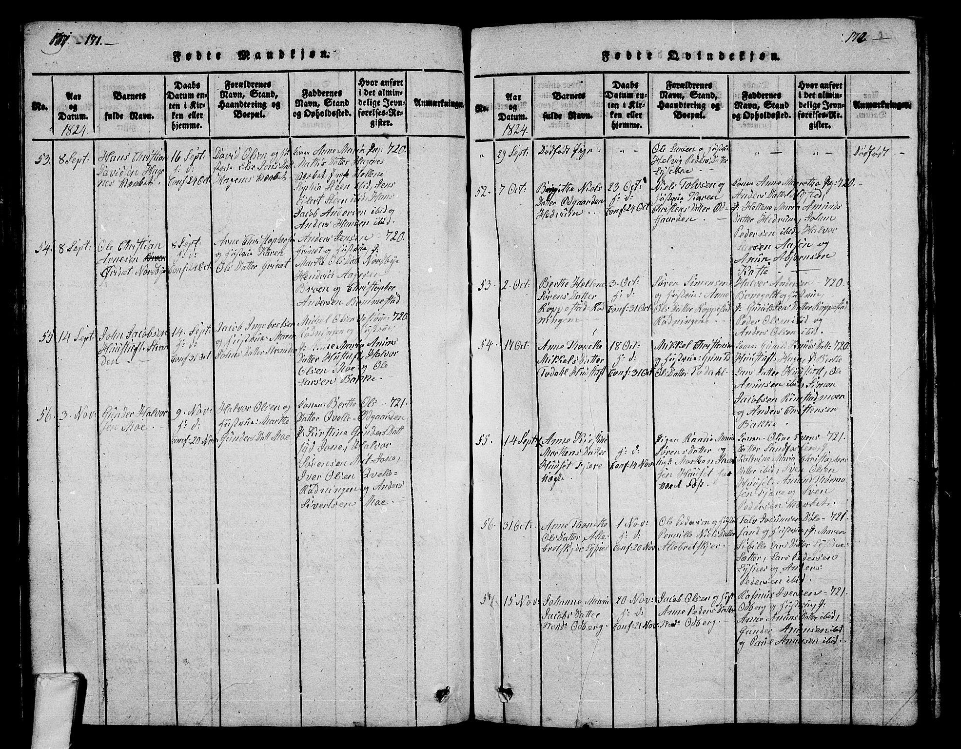 Hedrum kirkebøker, SAKO/A-344/G/Ga/L0003: Parish register (copy) no. I 3, 1817-1835, p. 171-172