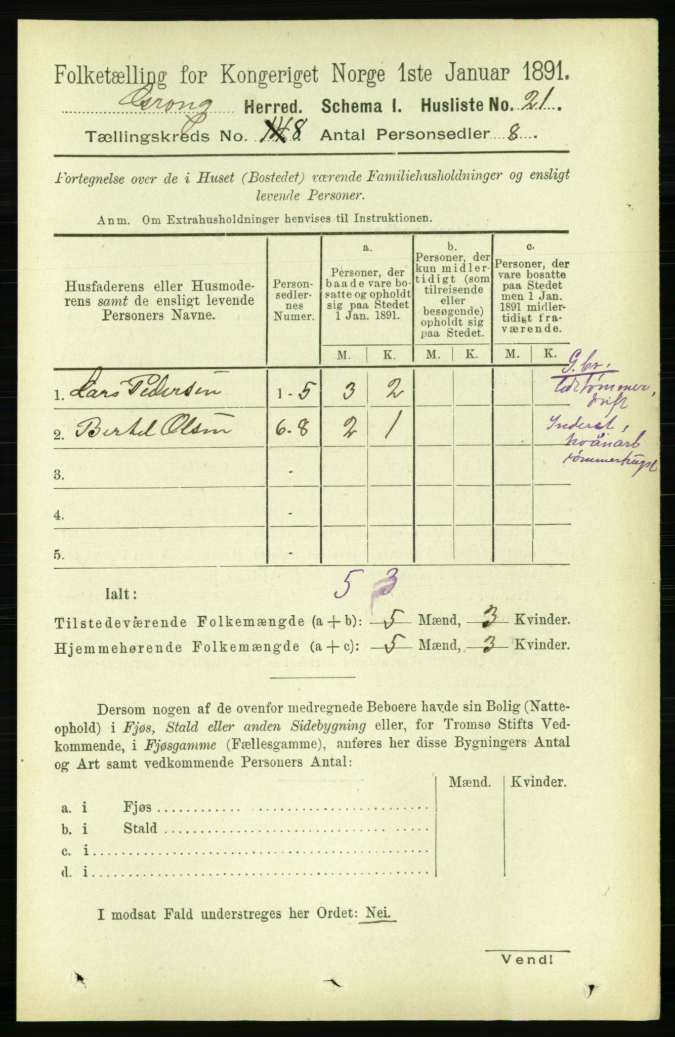 RA, 1891 census for 1742 Grong, 1891, p. 2815