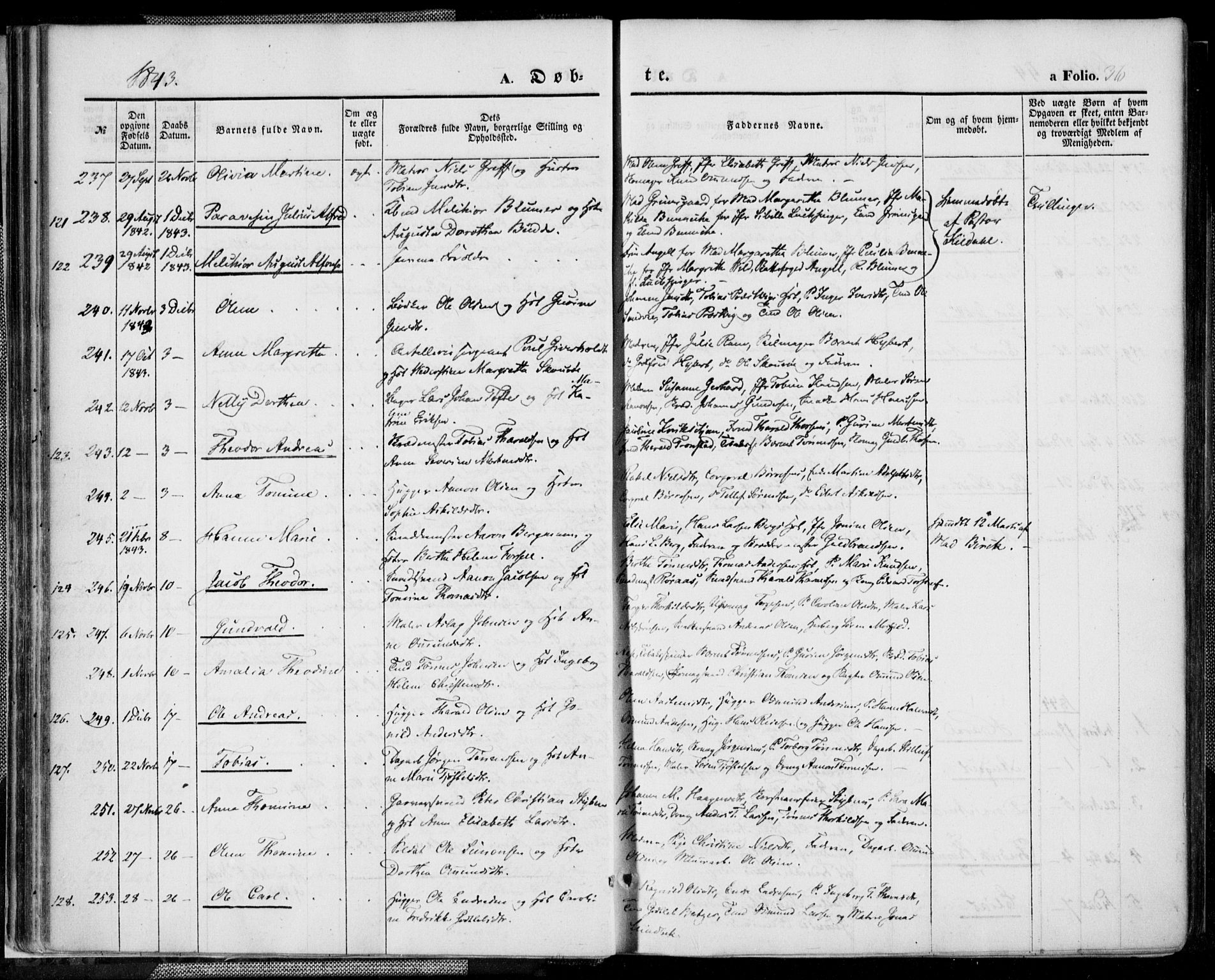 Kristiansand domprosti, AV/SAK-1112-0006/F/Fa/L0013: Parish register (official) no. A 13, 1842-1851, p. 36