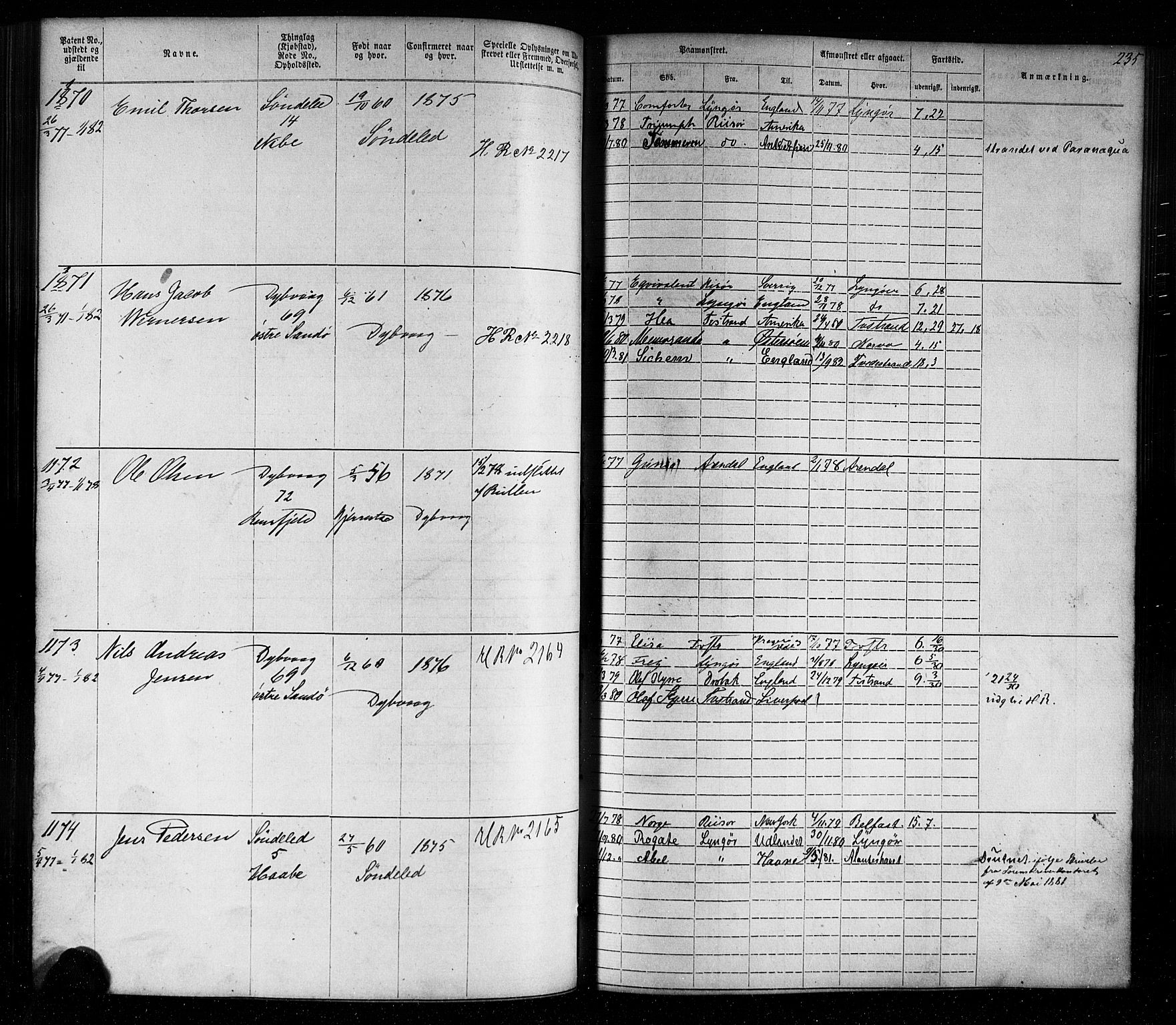 Tvedestrand mønstringskrets, AV/SAK-2031-0011/F/Fa/L0003: Annotasjonsrulle nr 1-1905 med register, U-25, 1866-1886, p. 258