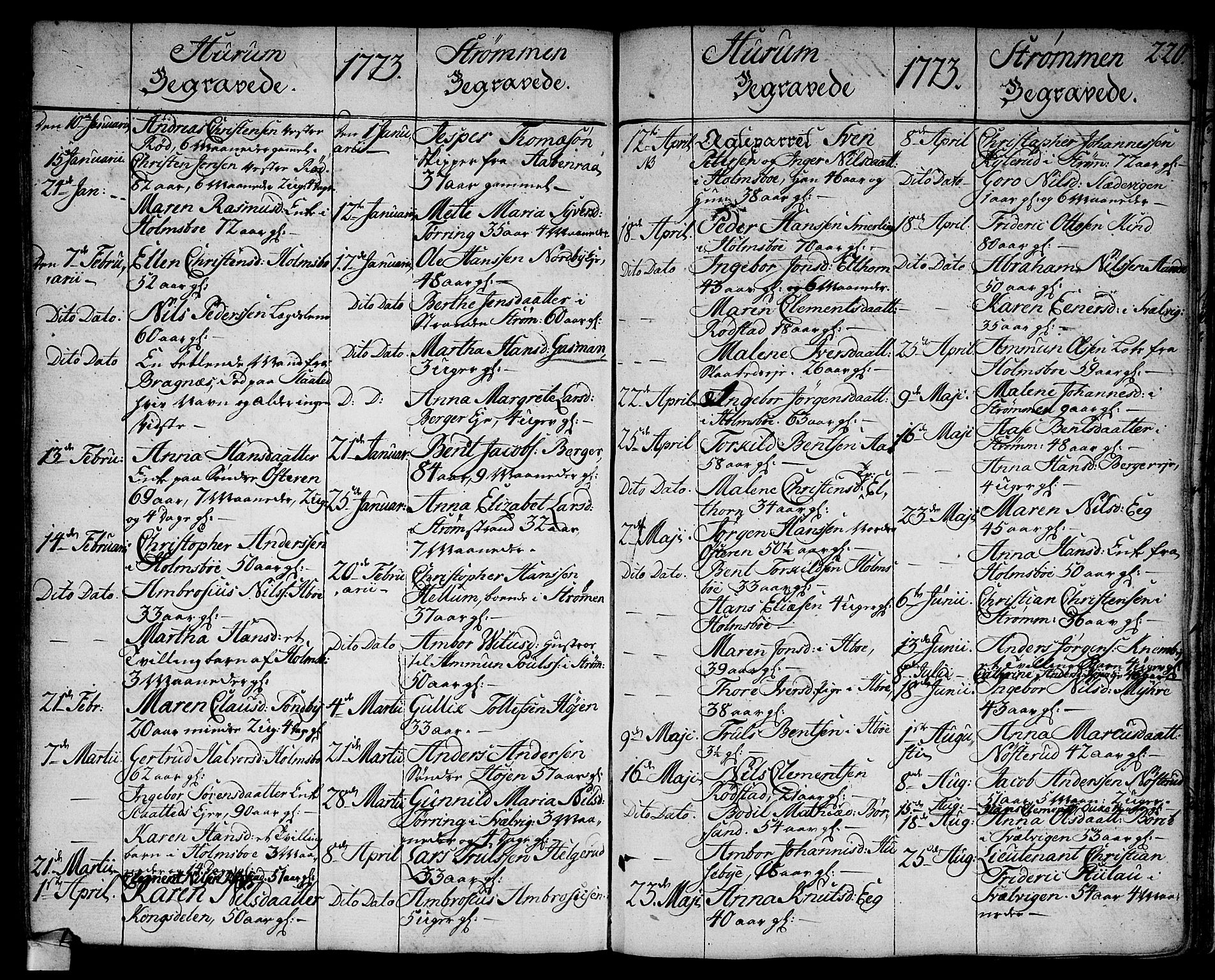 Hurum kirkebøker, SAKO/A-229/F/Fa/L0007: Parish register (official) no. 7, 1771-1810, p. 220