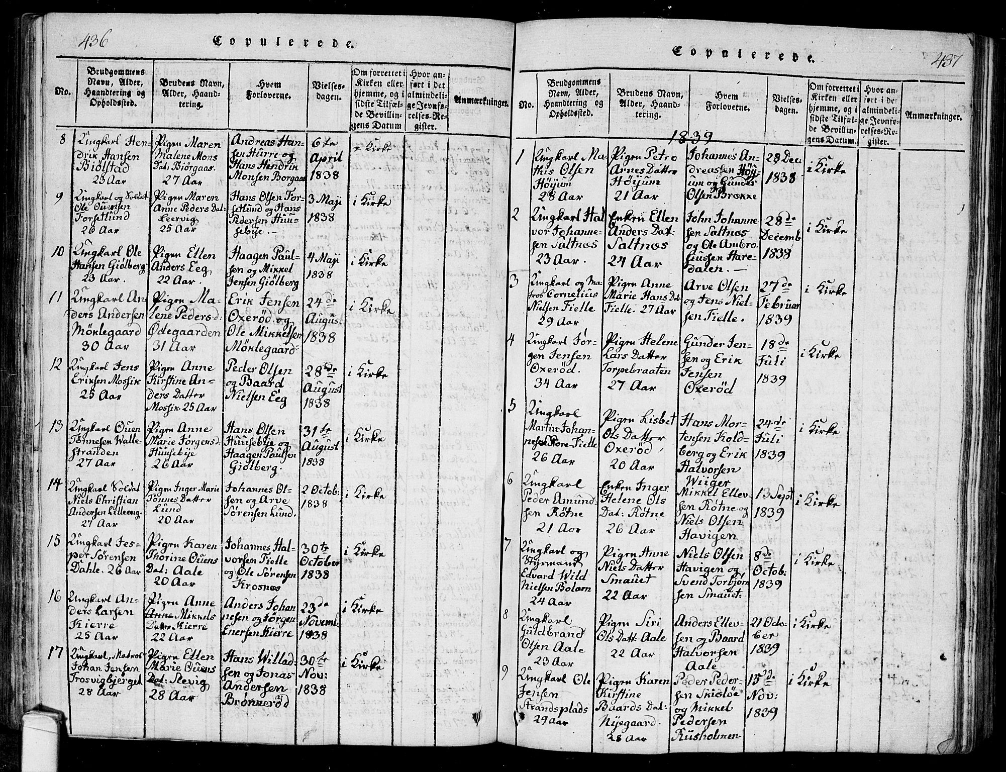Onsøy prestekontor Kirkebøker, SAO/A-10914/F/Fa/L0002: Parish register (official) no. I 2, 1814-1840, p. 436-437