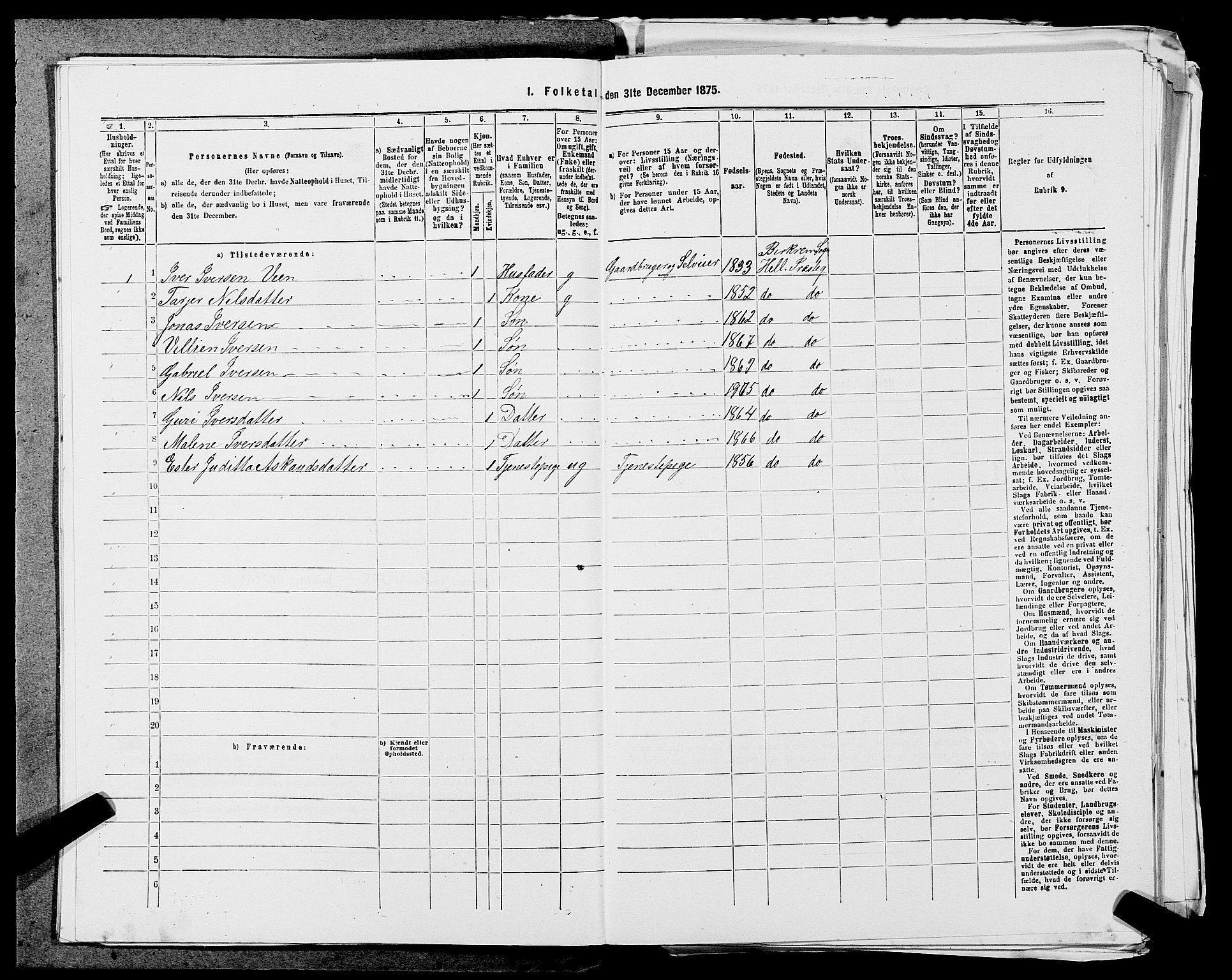 SAST, 1875 census for 1115P Helleland, 1875, p. 901