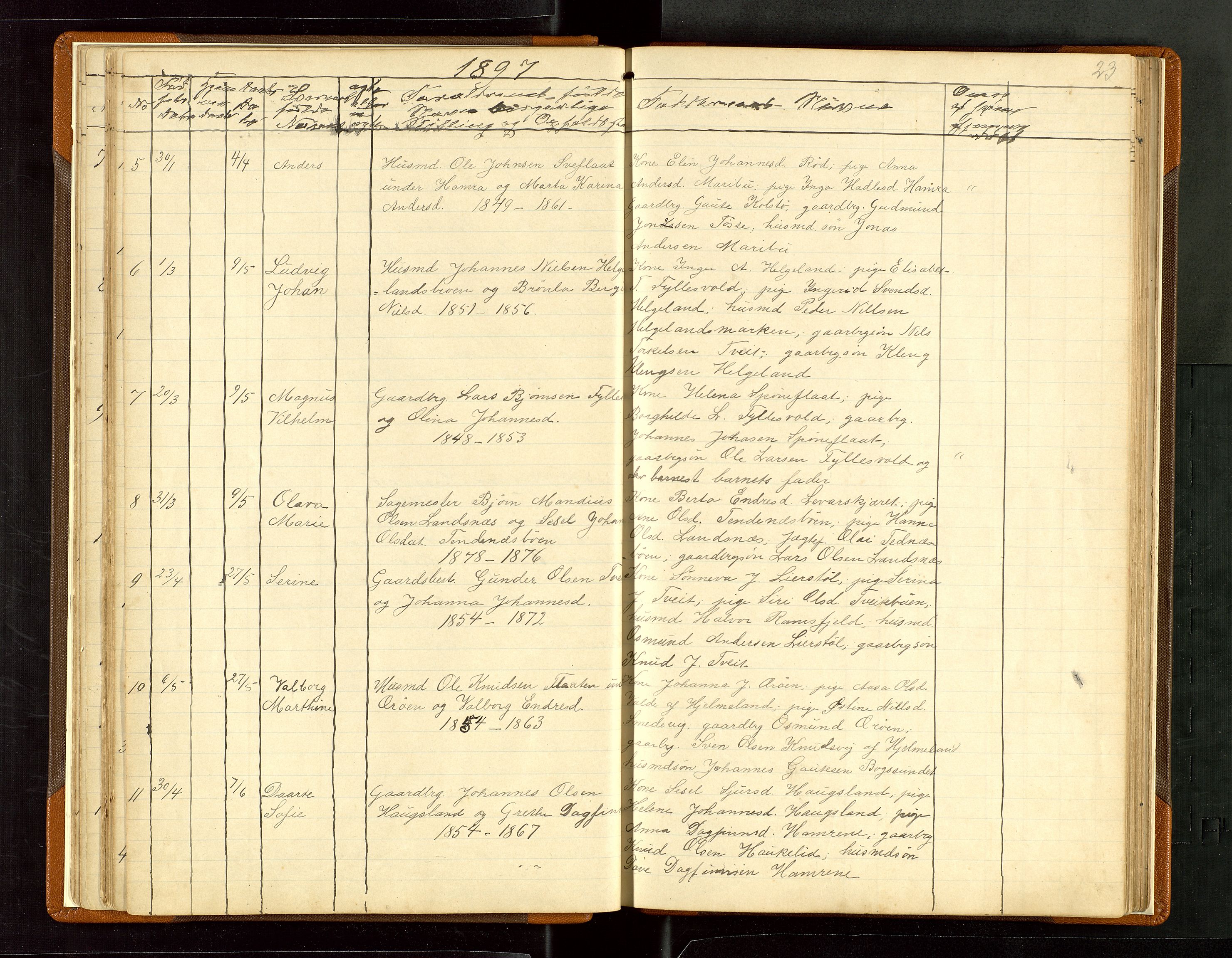 Jelsa sokneprestkontor, AV/SAST-A-101842/01/V: Parish register (copy) no. B 6, 1890-1949, p. 23