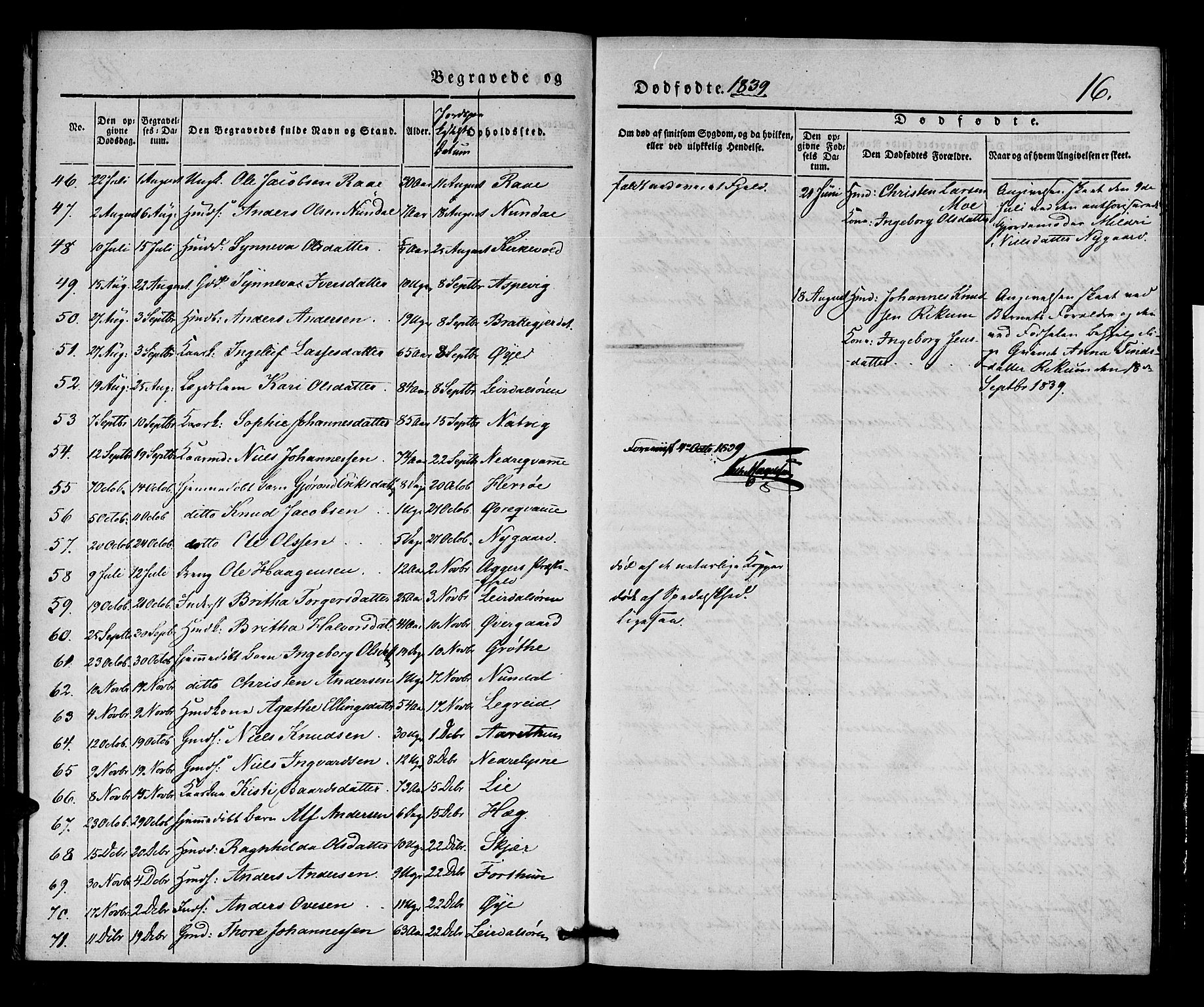 Lærdal sokneprestembete, SAB/A-81201: Parish register (official) no. A 9, 1835-1857, p. 16