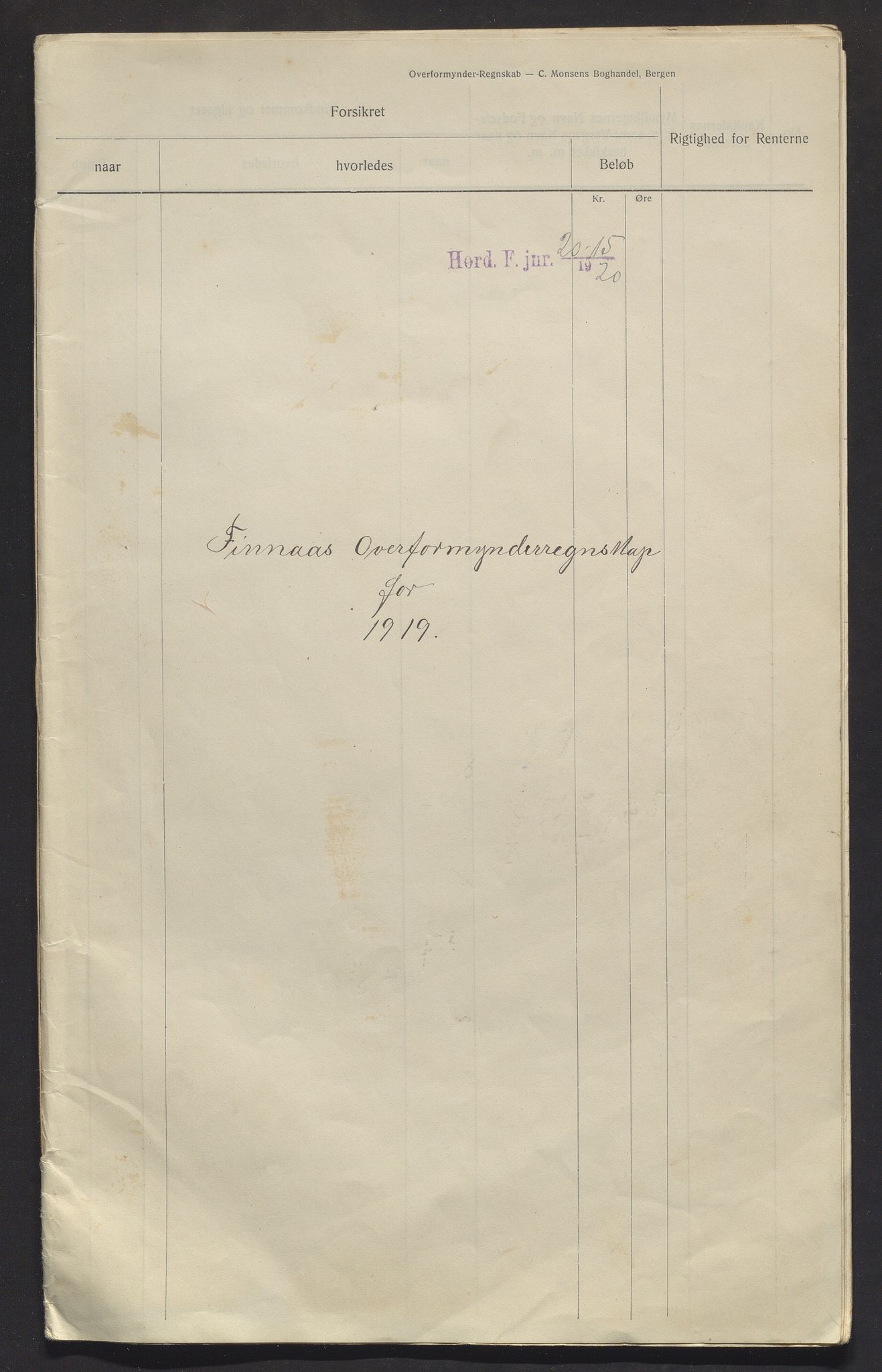 Finnaas kommune. Overformynderiet, IKAH/1218a-812/R/Ra/Raa/L0009/0004: Årlege rekneskap m/vedlegg / Årlege rekneskap m/vedlegg, 1919