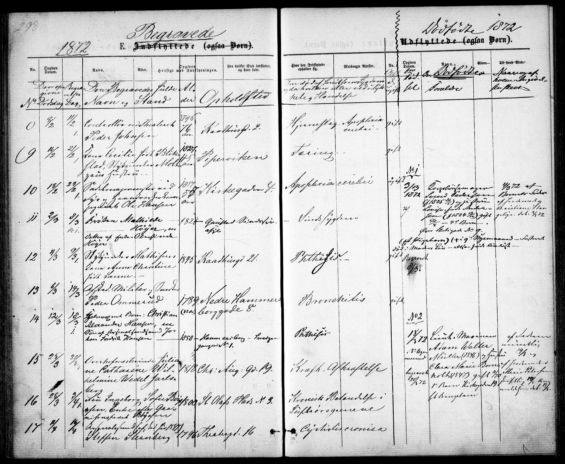 Garnisonsmenigheten Kirkebøker, SAO/A-10846/G/Ga/L0006: Parish register (copy) no. 6, 1860-1880, p. 298