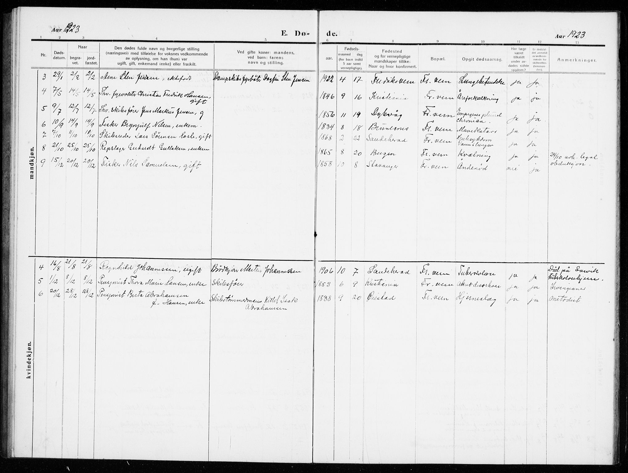Stavern kirkebøker, AV/SAKO-A-318/G/Ga/L0003: Parish register (copy) no. 3, 1909-1940
