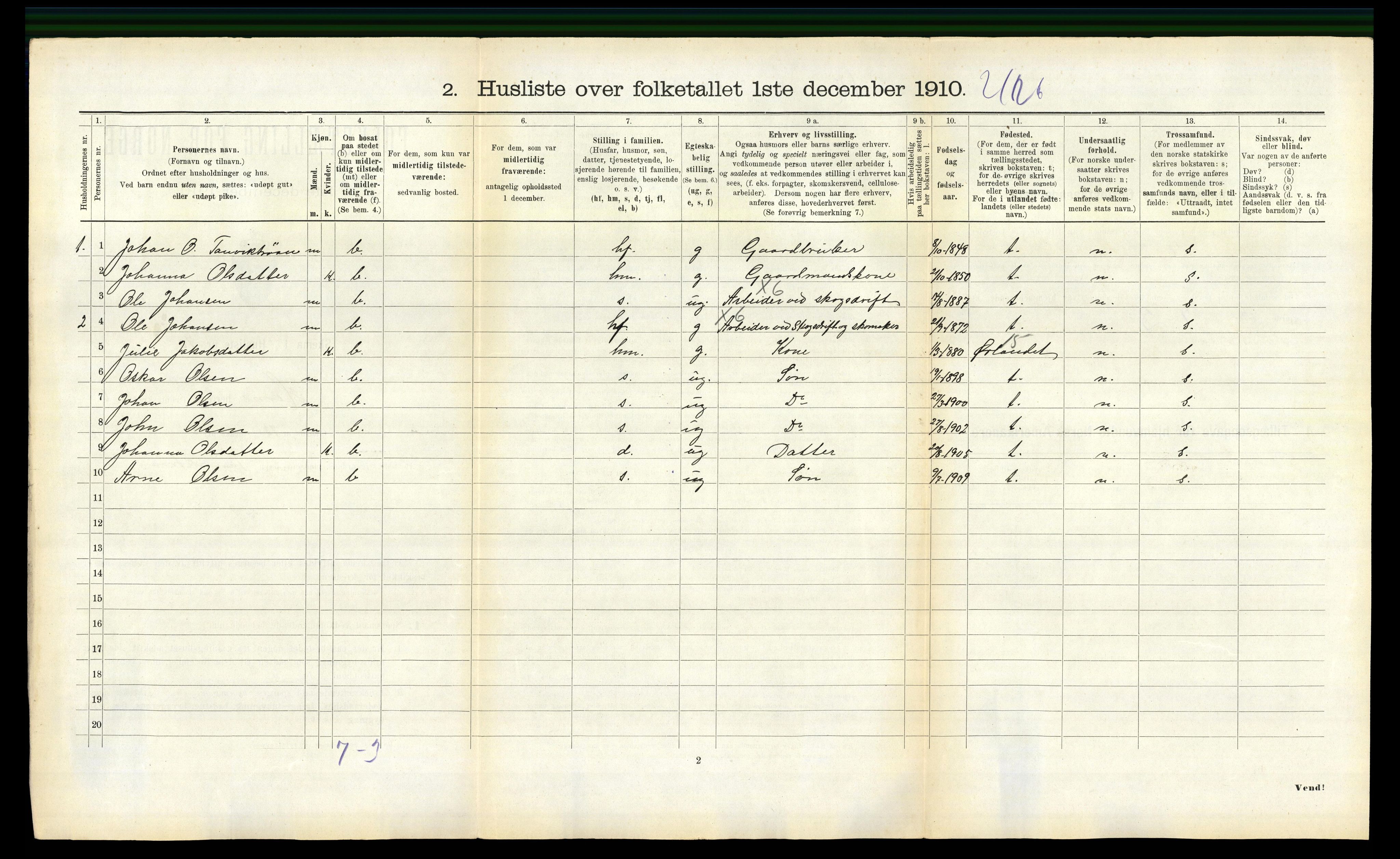 RA, 1910 census for Hemne, 1910, p. 808