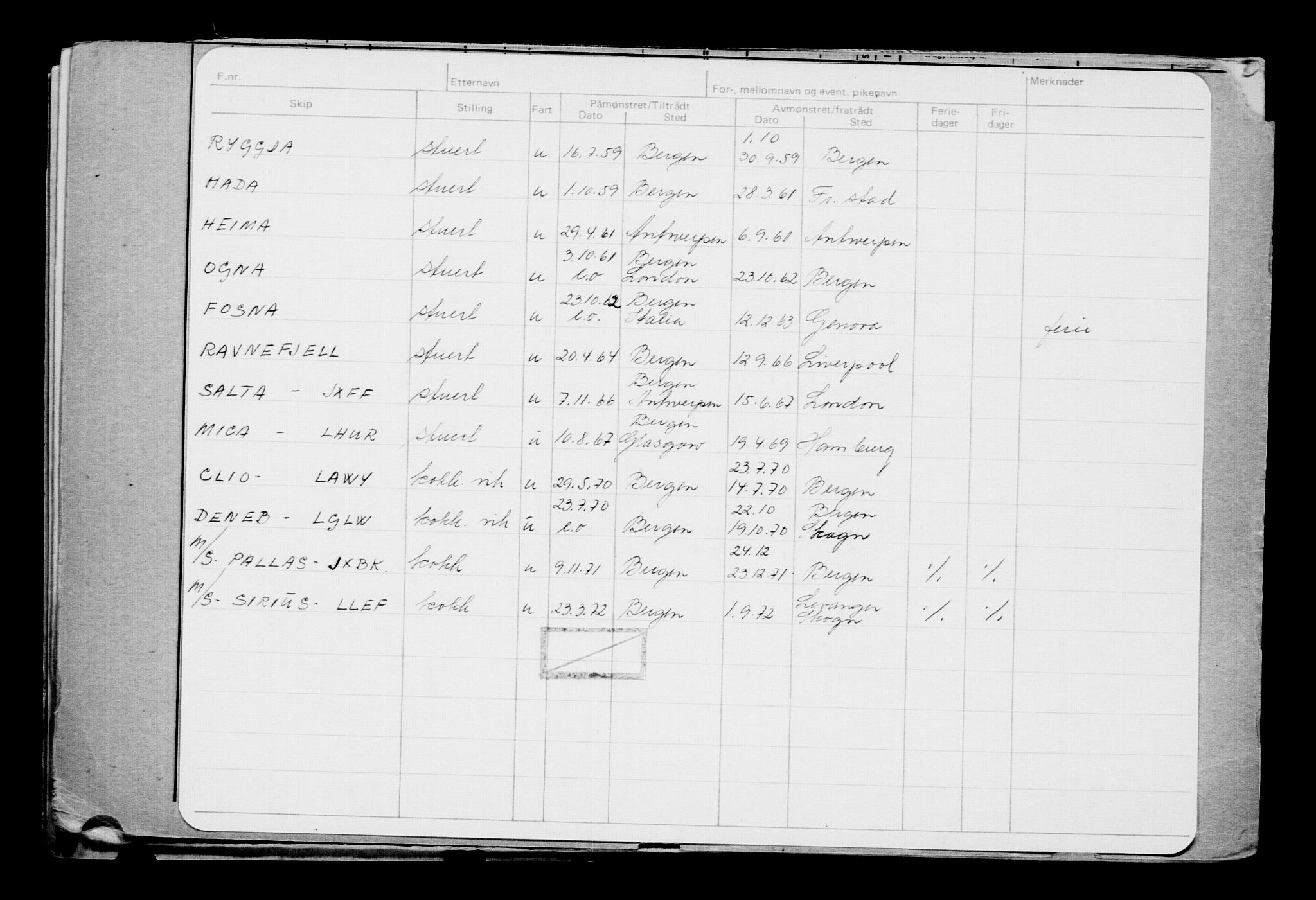 Direktoratet for sjømenn, AV/RA-S-3545/G/Gb/L0045: Hovedkort, 1902, p. 564