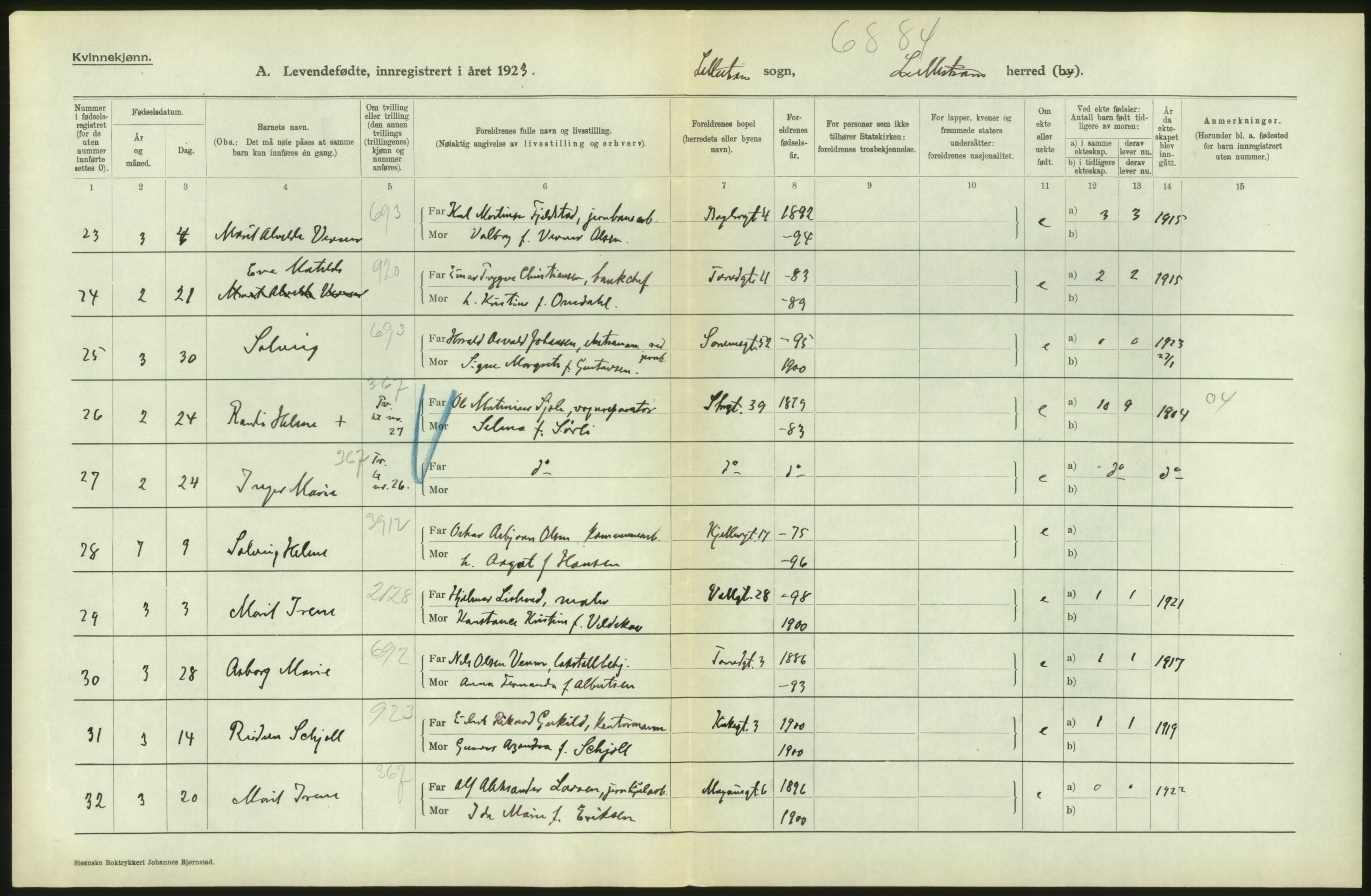 Statistisk sentralbyrå, Sosiodemografiske emner, Befolkning, AV/RA-S-2228/D/Df/Dfc/Dfcc/L0003: Akershus fylke: Levendefødte menn og kvinner. Bygder., 1923, p. 136