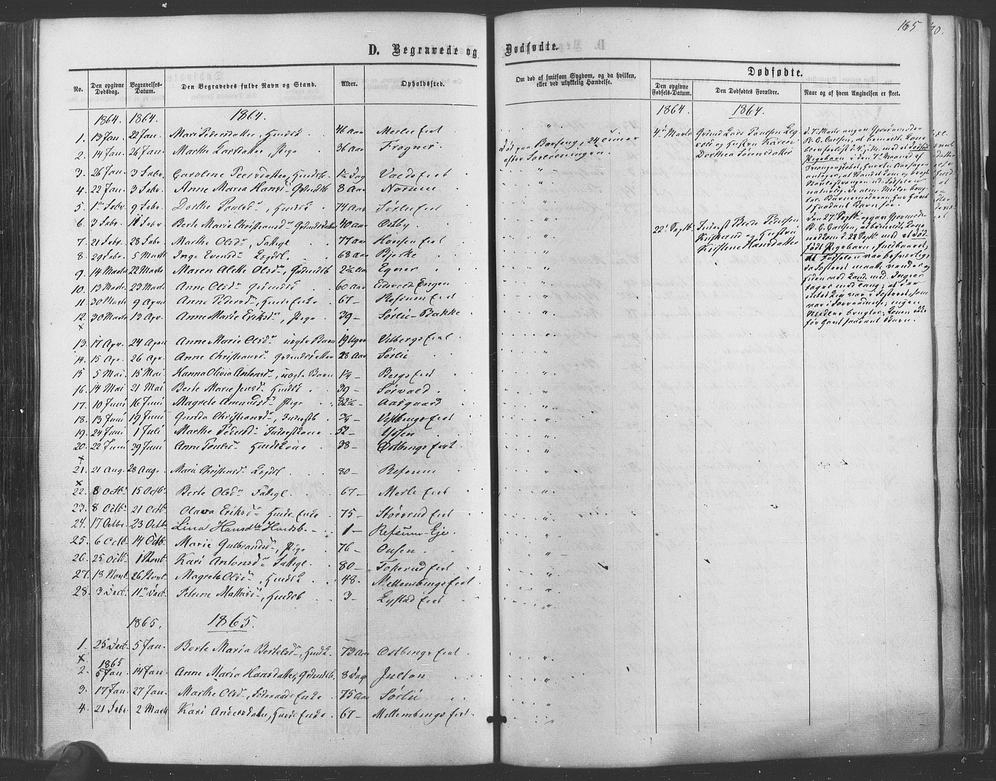 Sørum prestekontor Kirkebøker, SAO/A-10303/F/Fa/L0006: Parish register (official) no. I 6, 1864-1877, p. 165