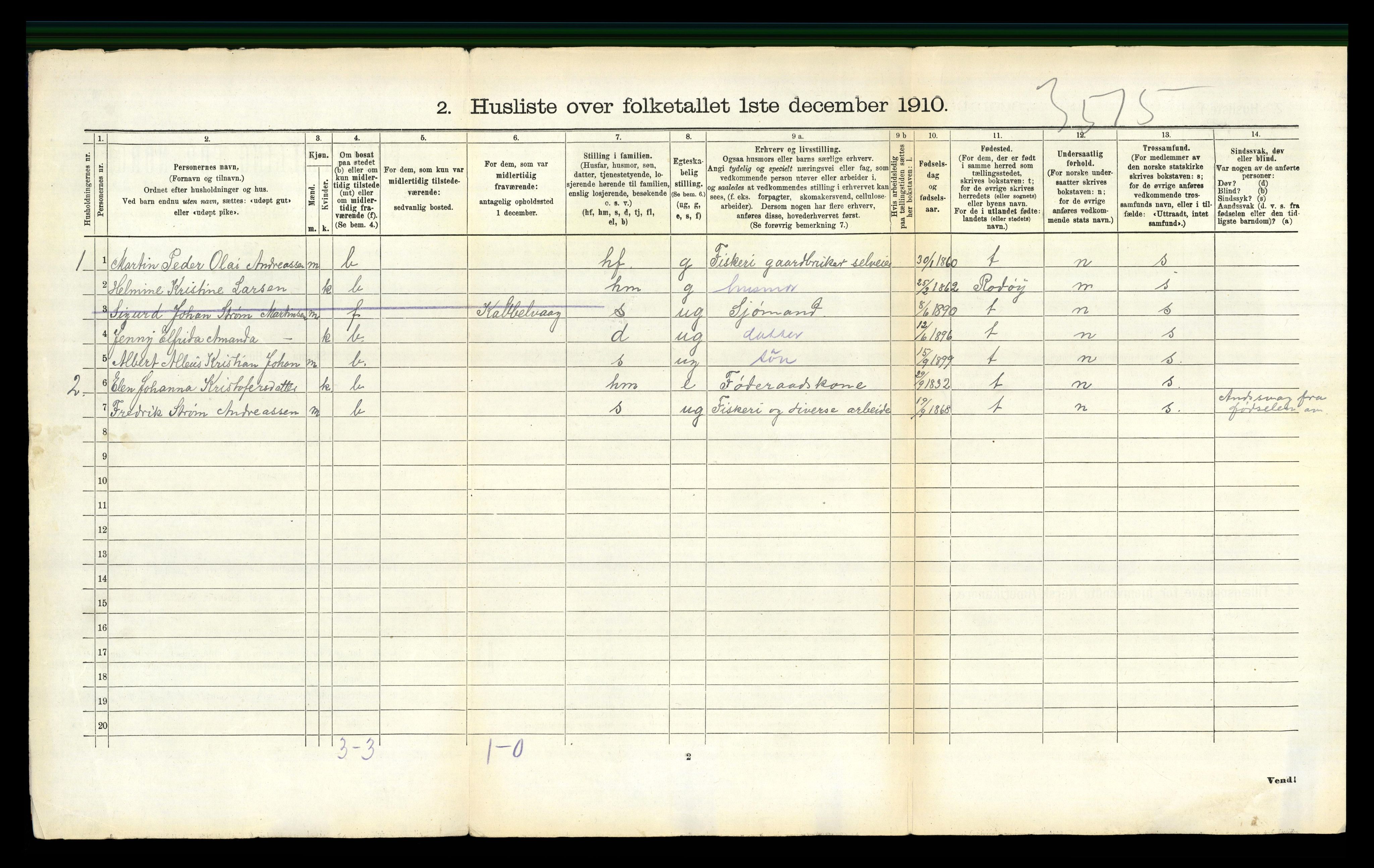 RA, 1910 census for Lurøy, 1910, p. 91