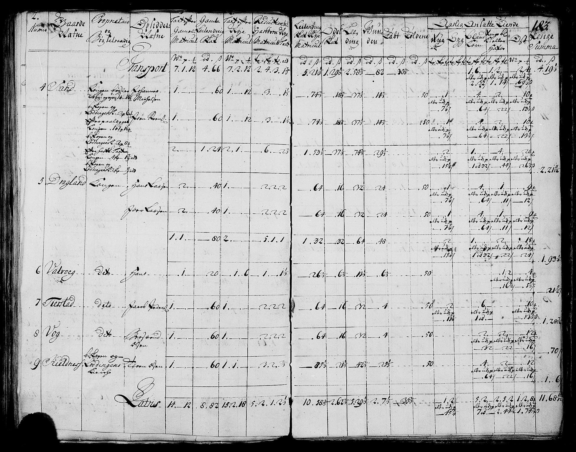 Rentekammeret inntil 1814, Realistisk ordnet avdeling, AV/RA-EA-4070/N/Nb/Nbf/L0173: Salten matrikkelprotokoll, 1723, p. 187