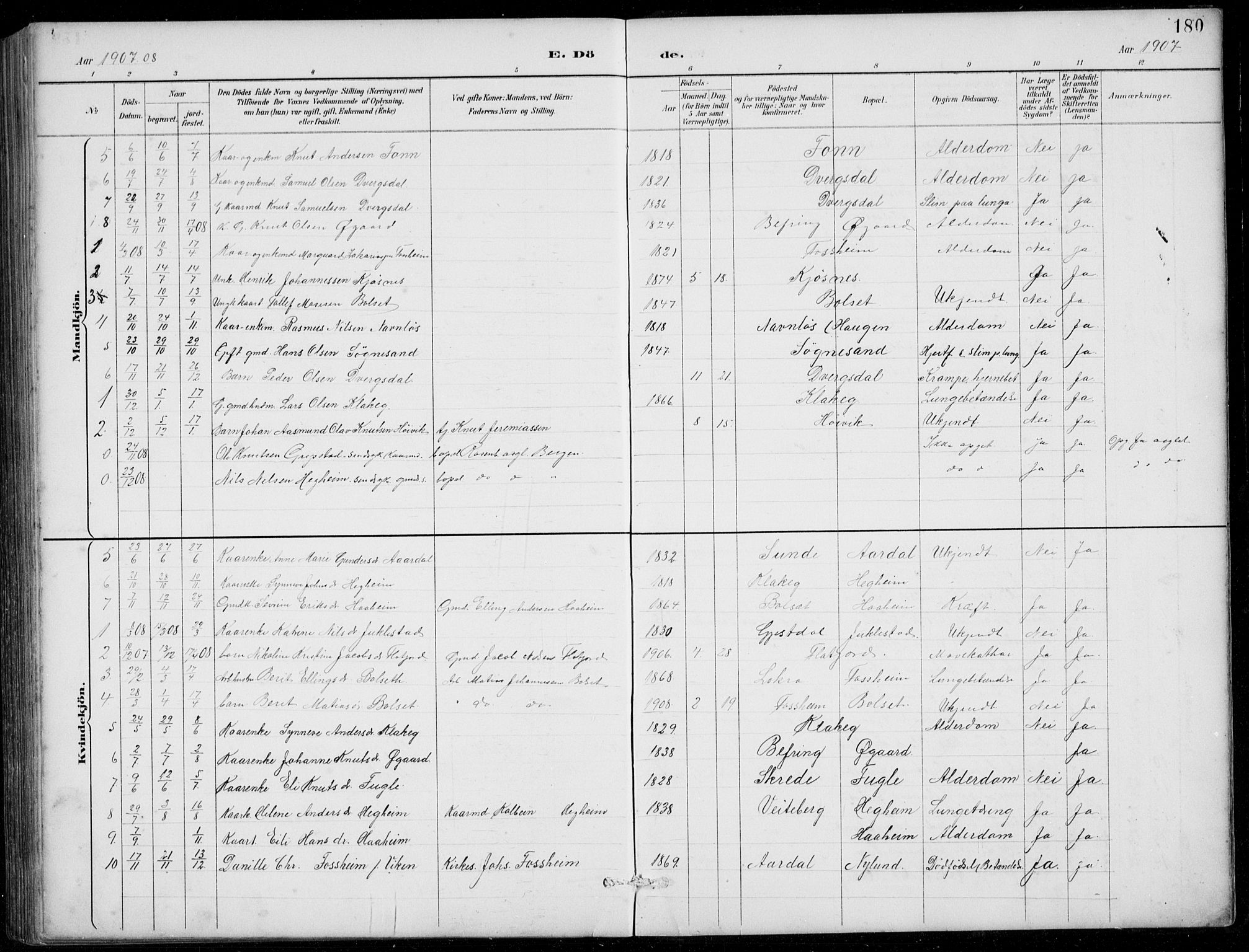 Jølster sokneprestembete, SAB/A-80701/H/Hab/Habb/L0002: Parish register (copy) no. B 2, 1887-1920, p. 180