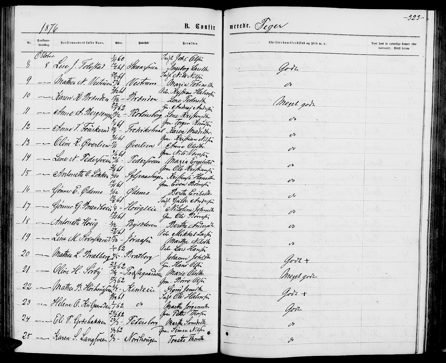 Ringsaker prestekontor, AV/SAH-PREST-014/L/La/L0008: Parish register (copy) no. 8, 1870-1878, p. 323