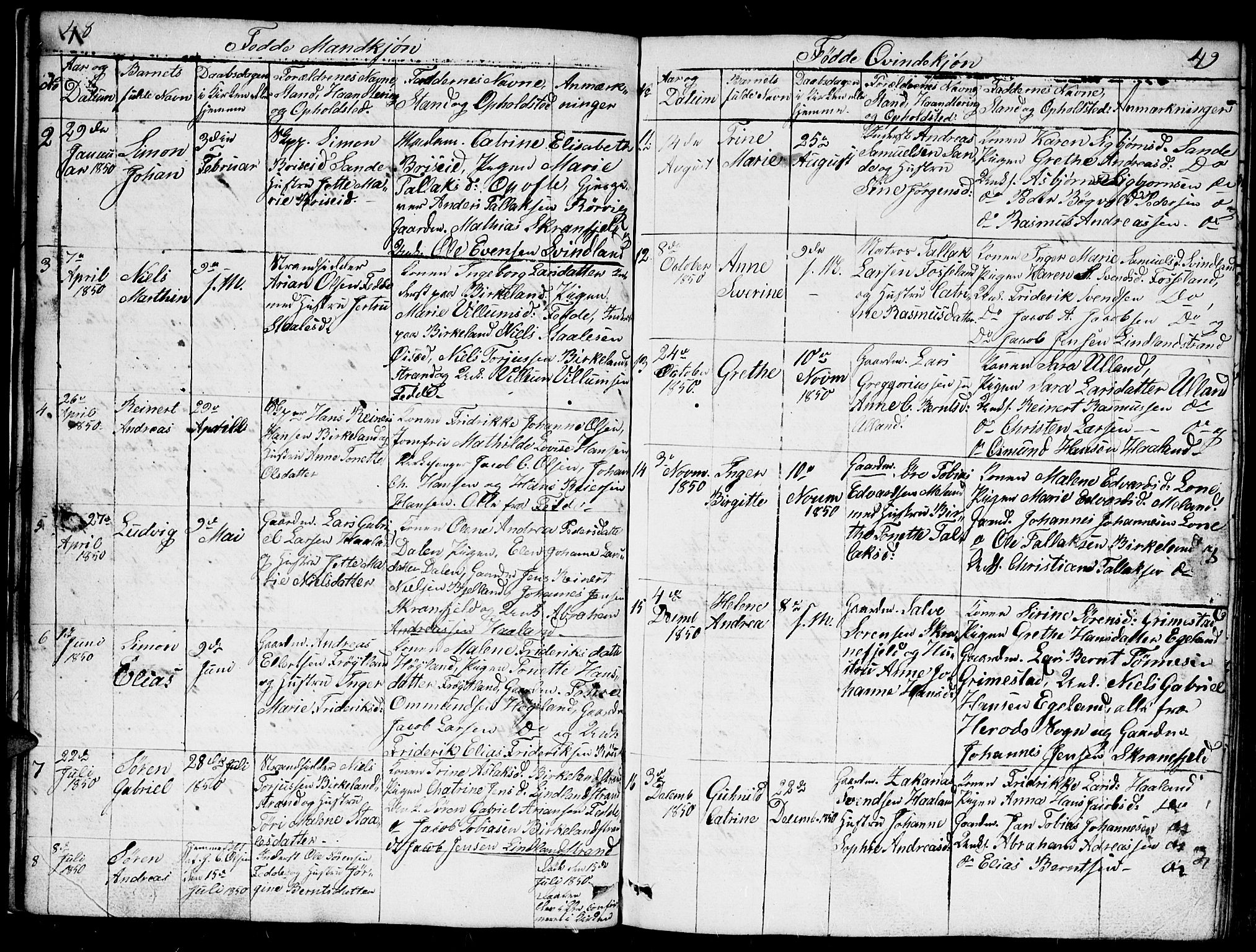 Kvinesdal sokneprestkontor, AV/SAK-1111-0026/F/Fb/Fba/L0002: Parish register (copy) no. B 2, 1838-1858, p. 48-49
